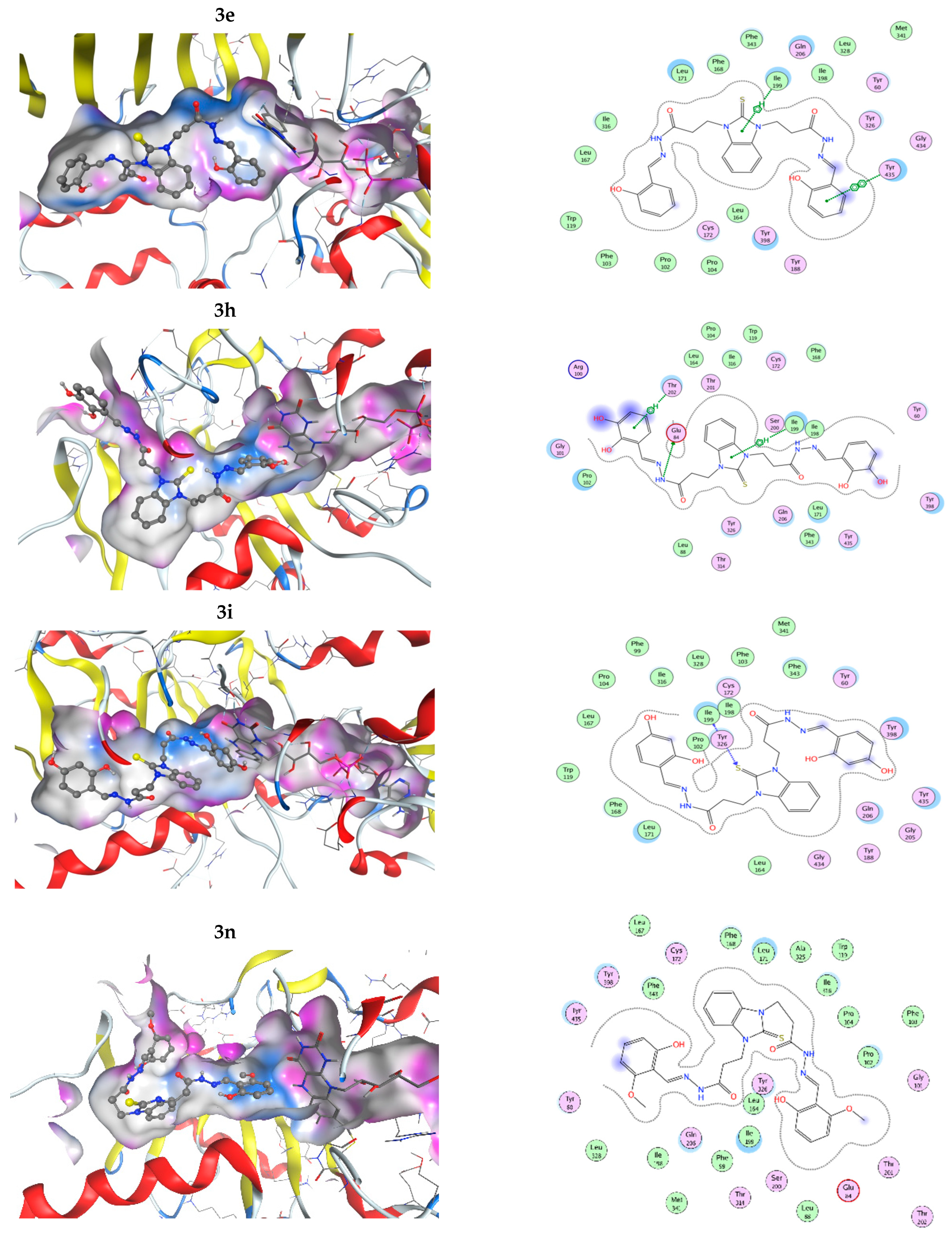 Antioxidants 11 00884 g005a