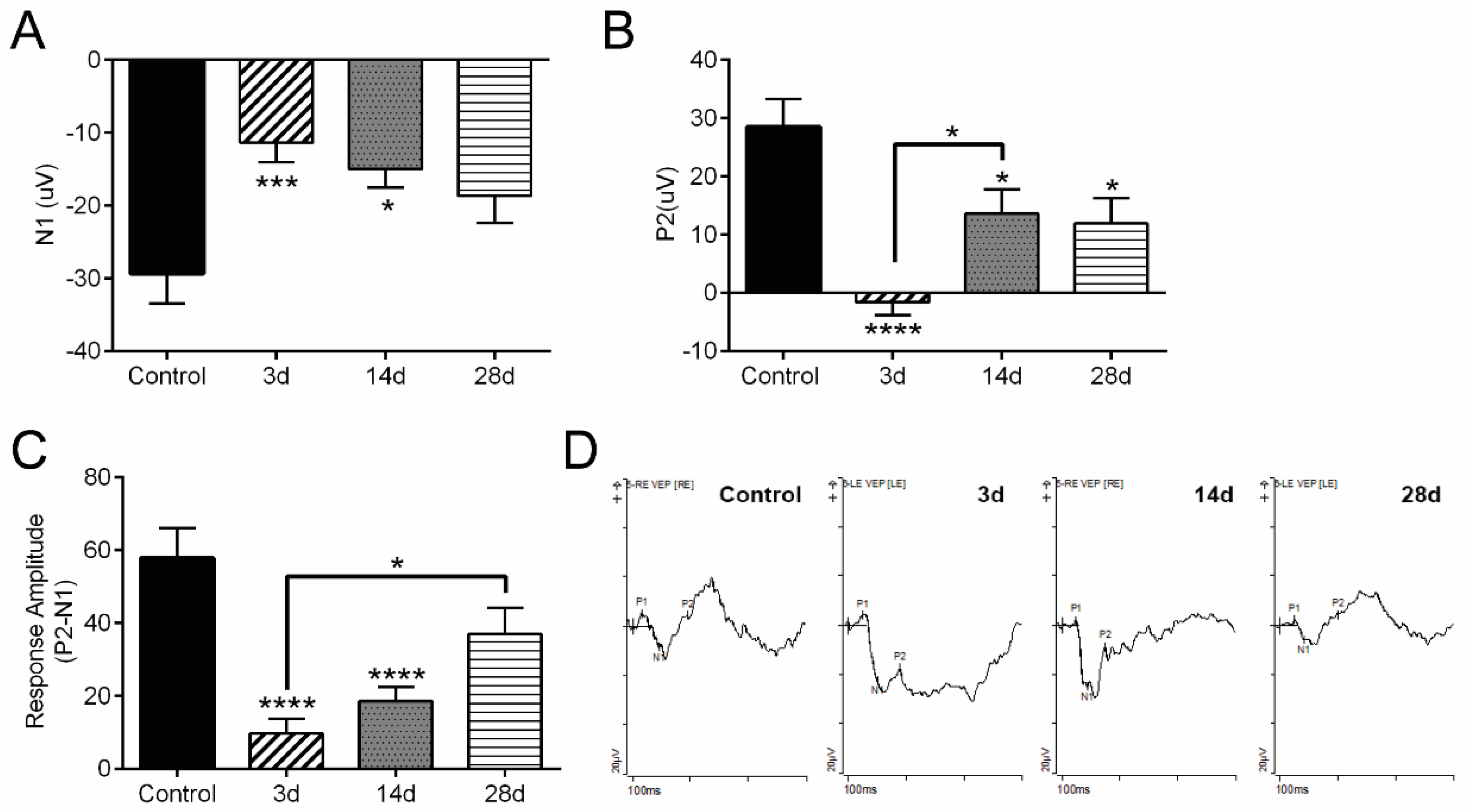 Antioxidants 11 00888 g002