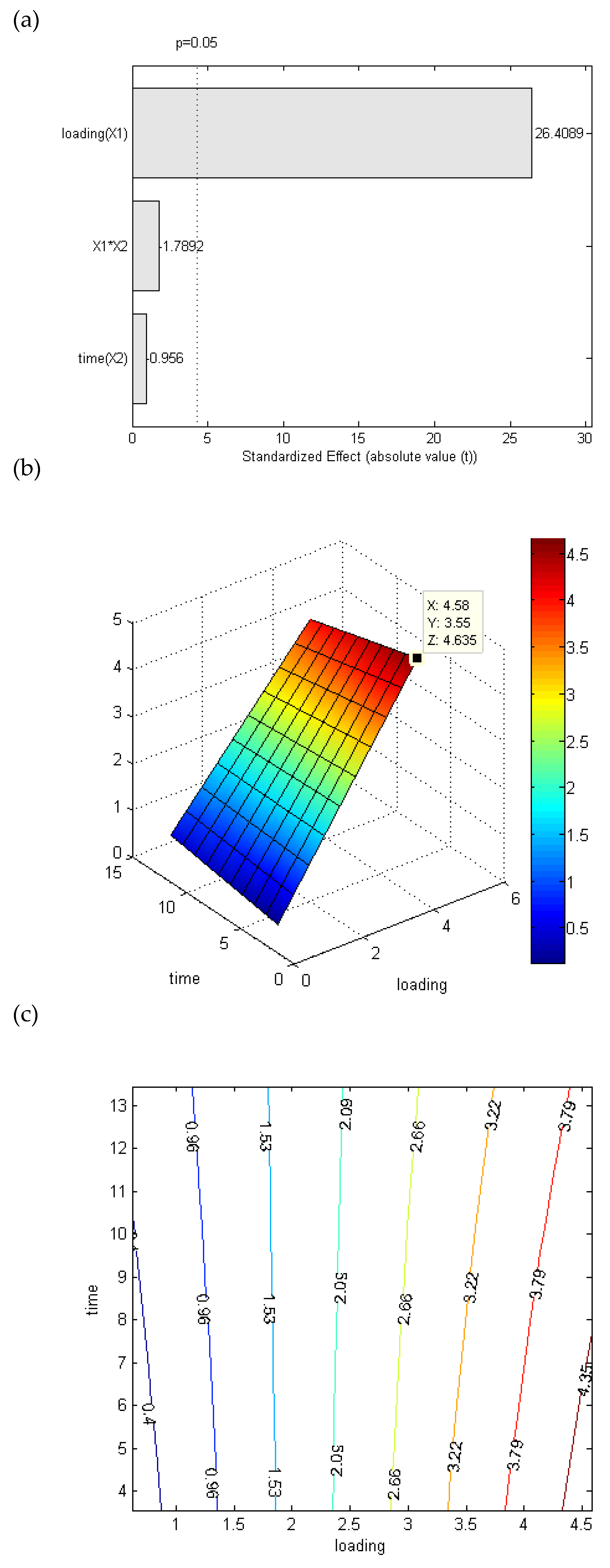 Antioxidants 11 00916 g001