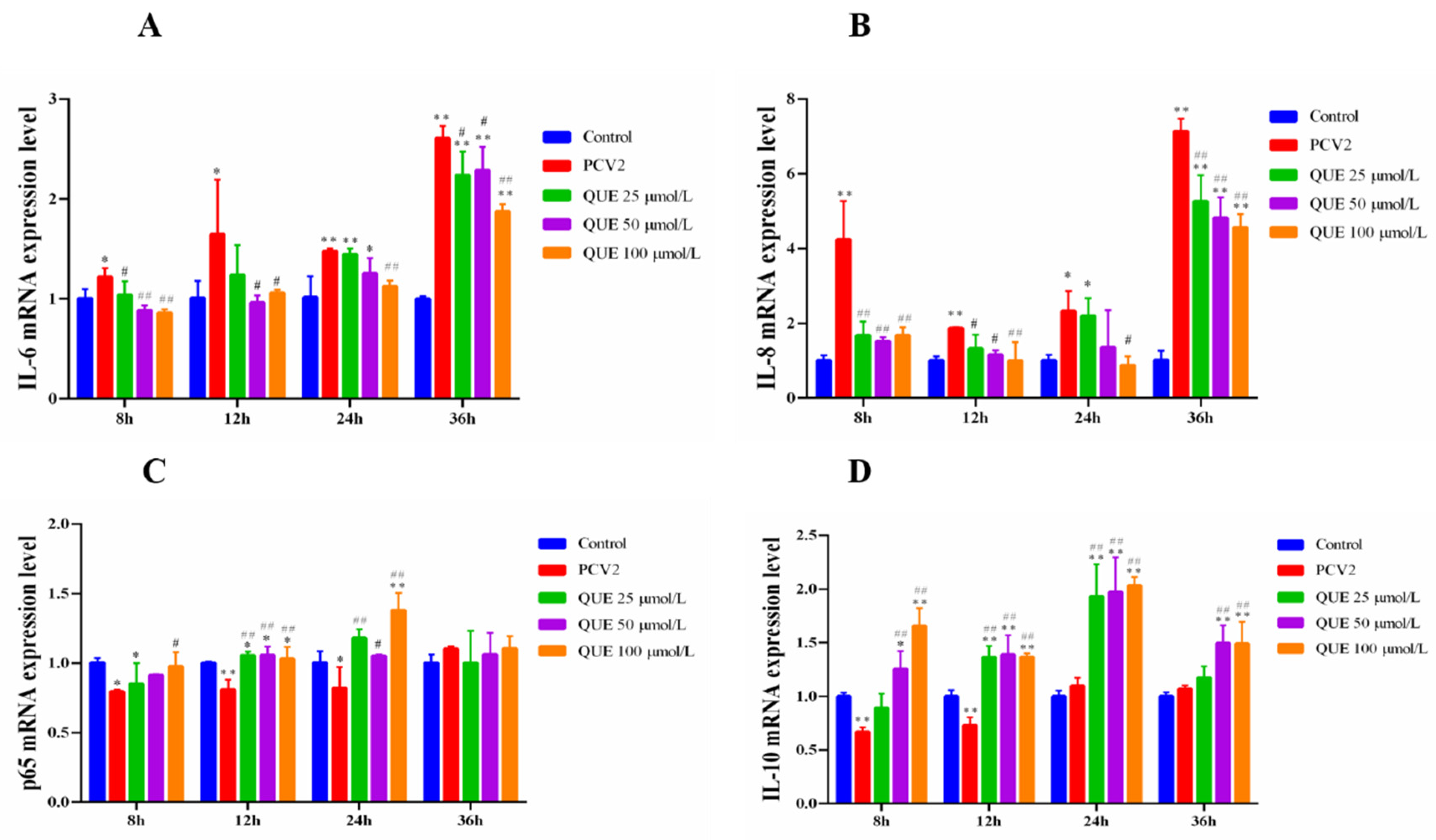 Antioxidants 11 00941 g003