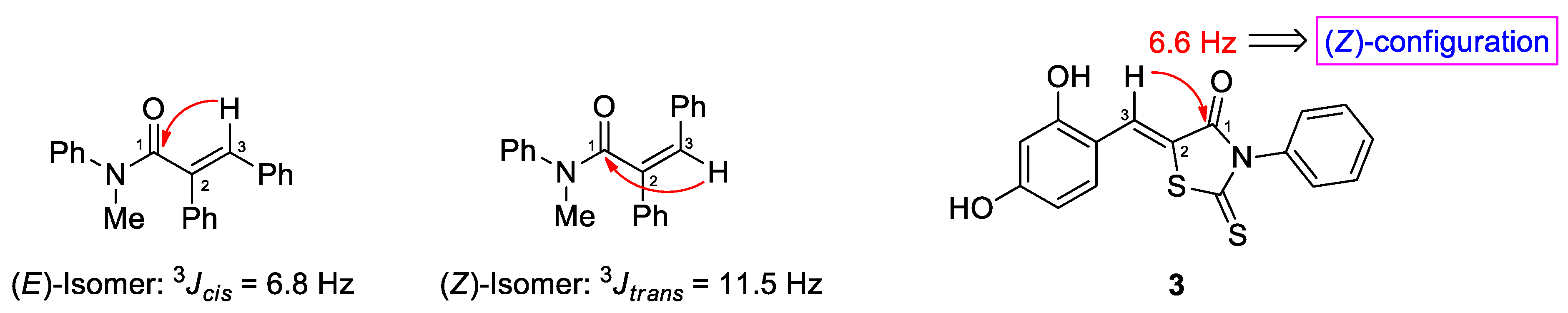Antioxidants 11 00948 g002