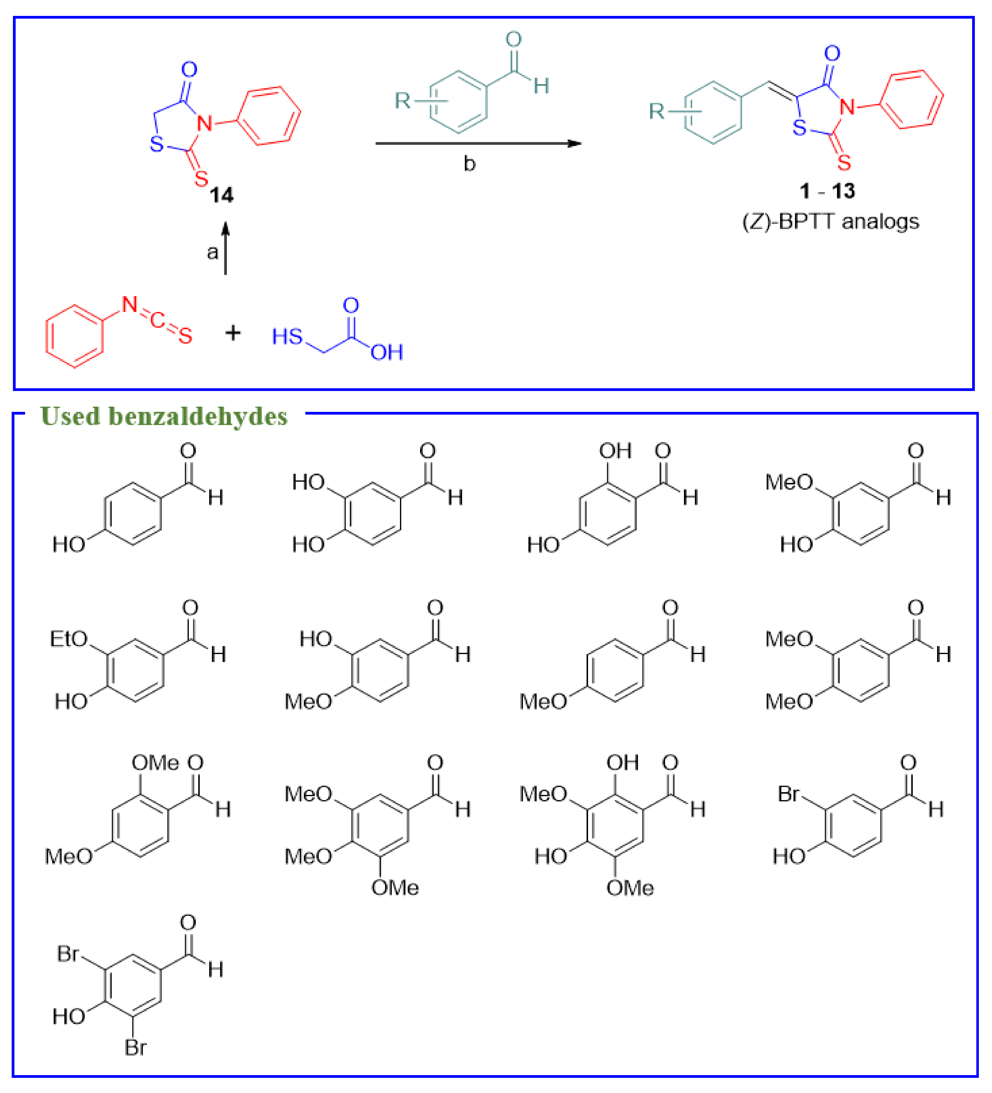 Antioxidants 11 00948 sch001