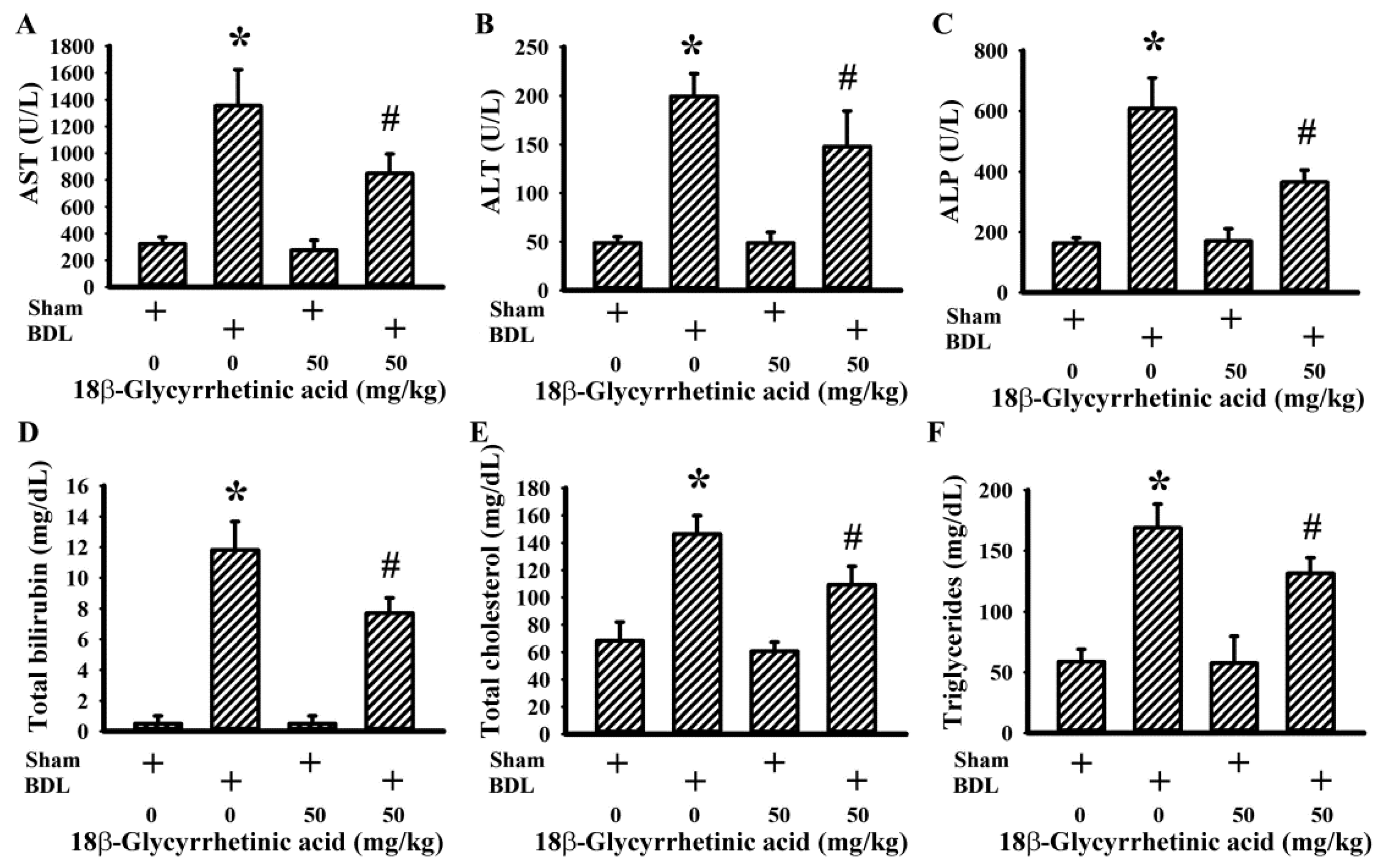 Antioxidants 11 00961 g002
