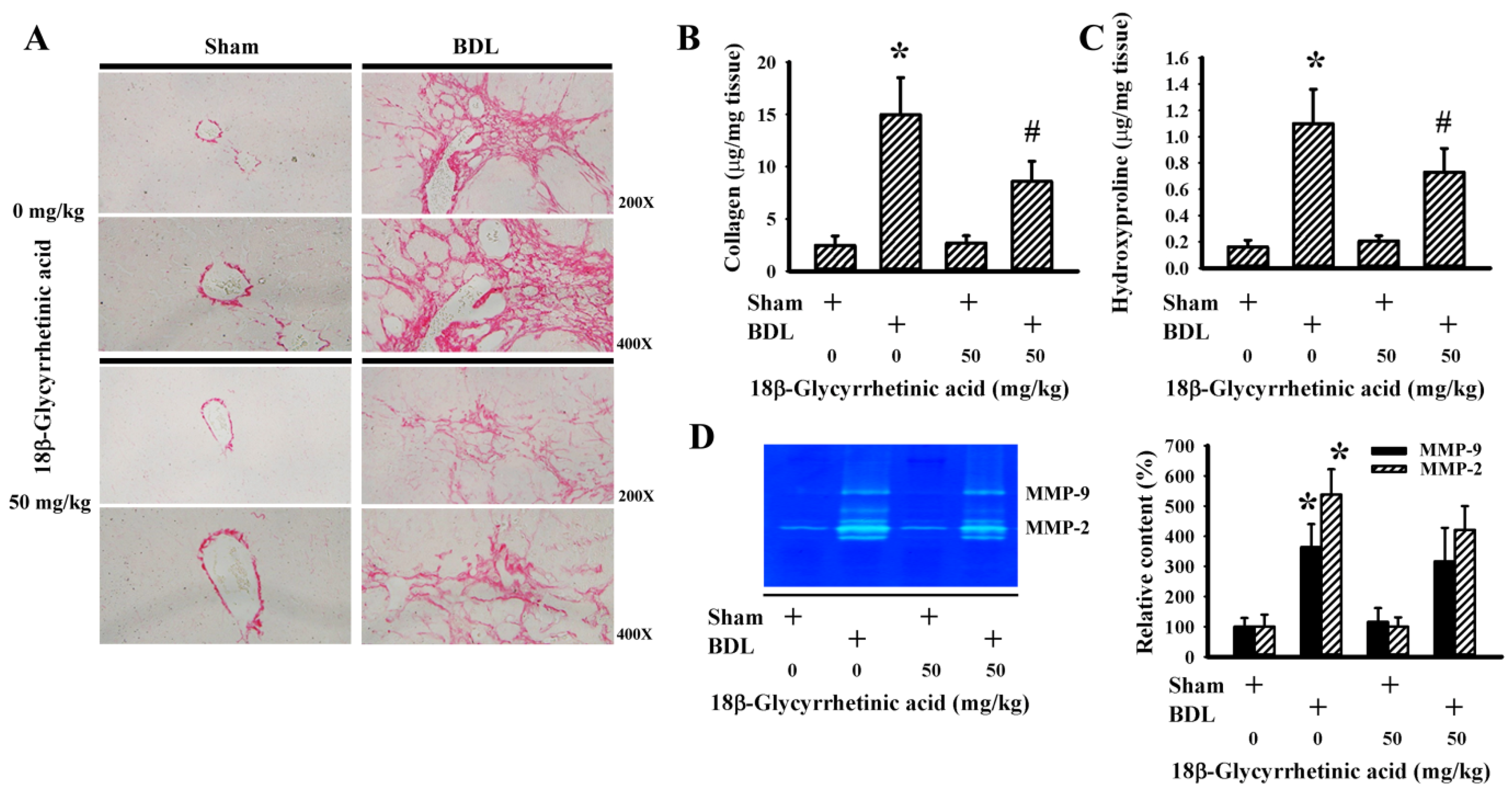 Antioxidants 11 00961 g005