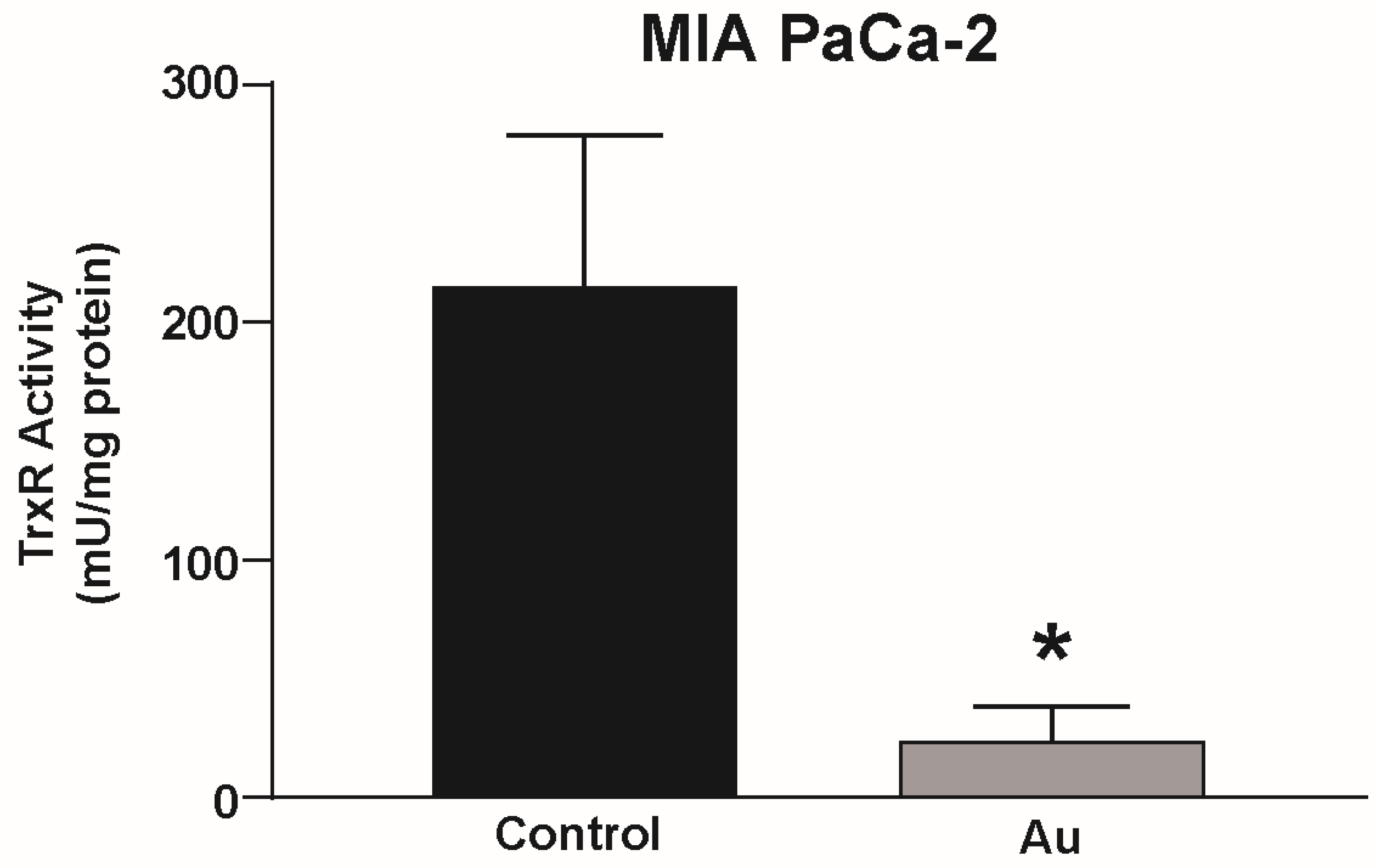 Antioxidants 11 00971 g003