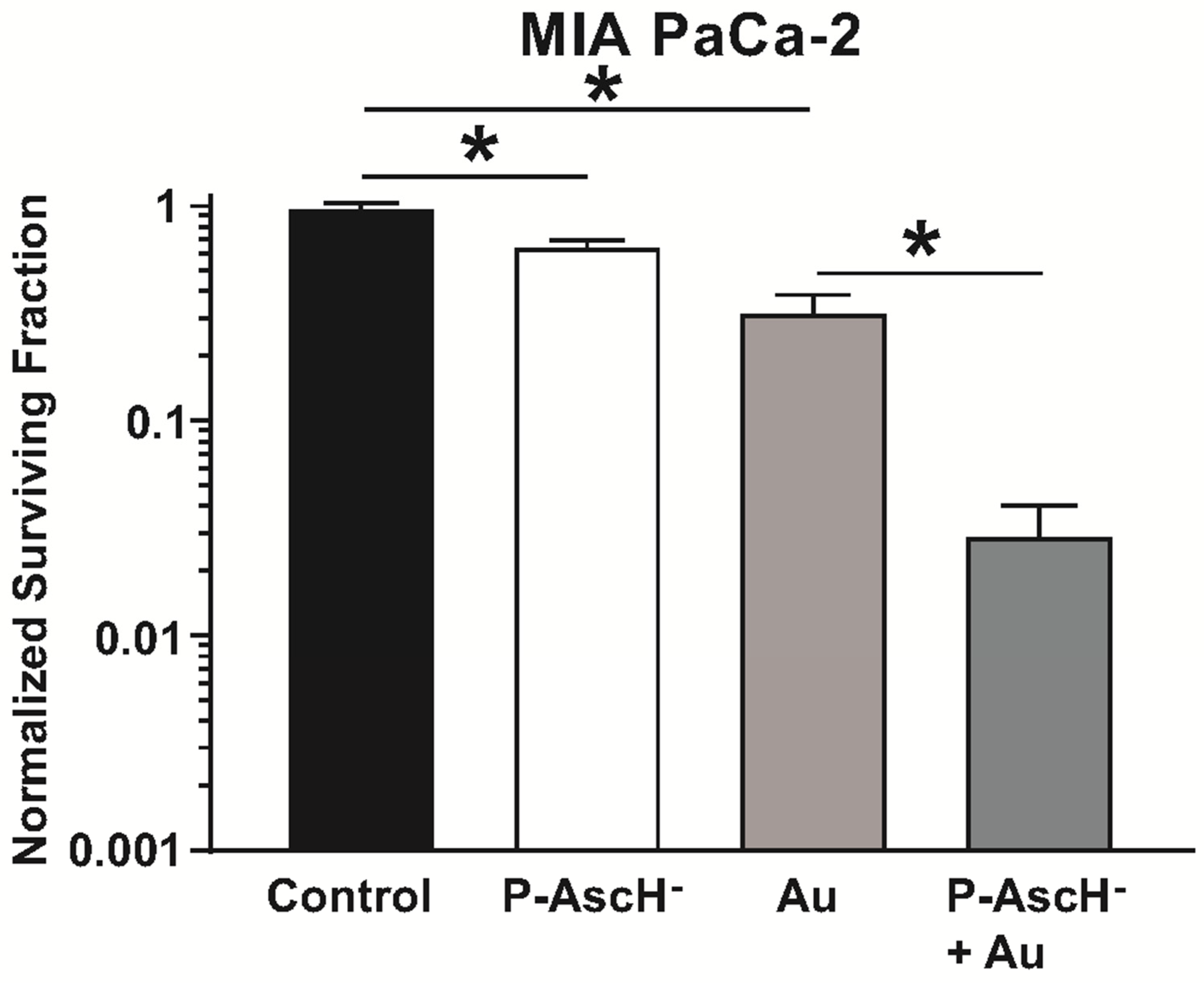 Antioxidants 11 00971 g004