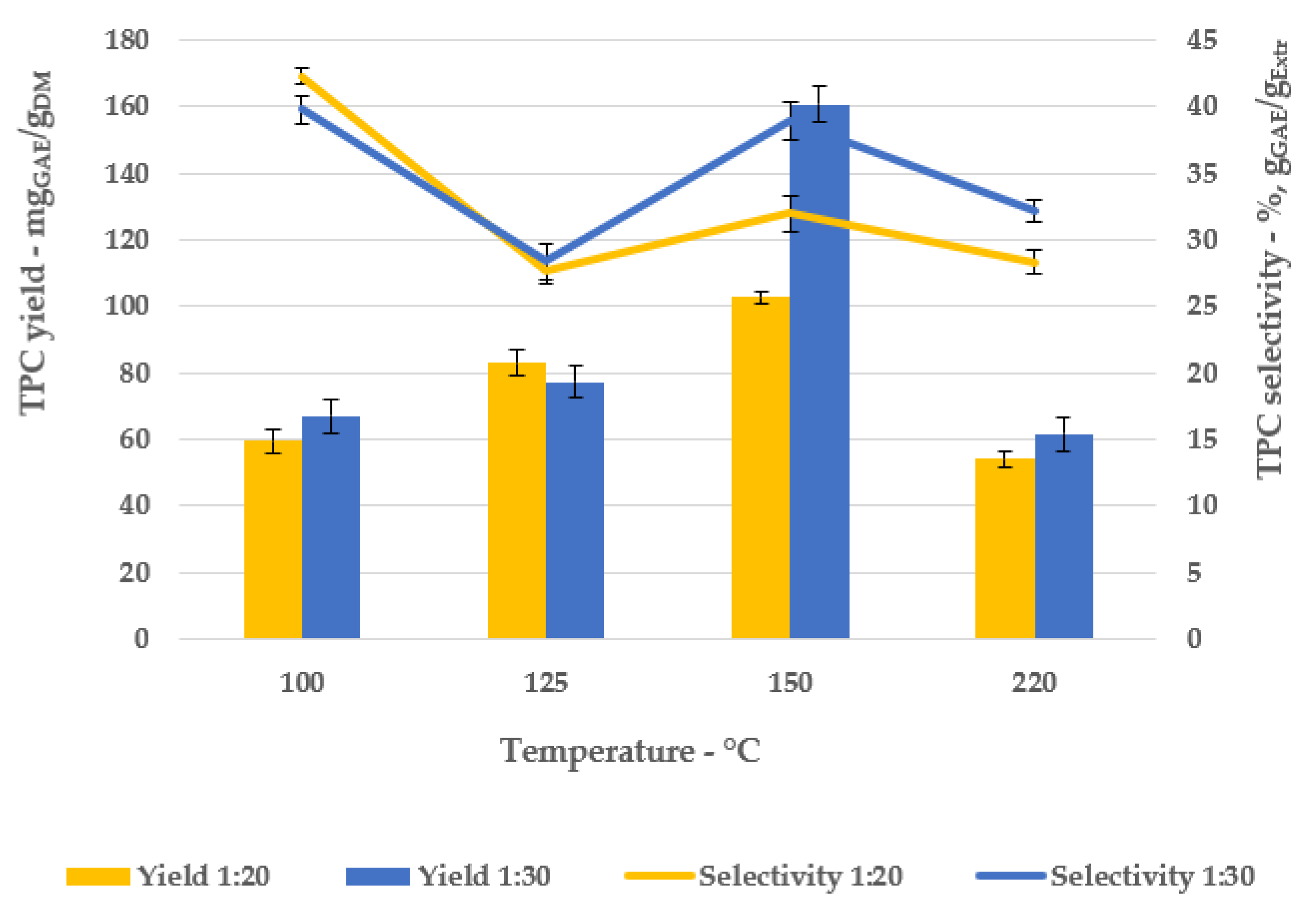 Antioxidants 11 00988 g003