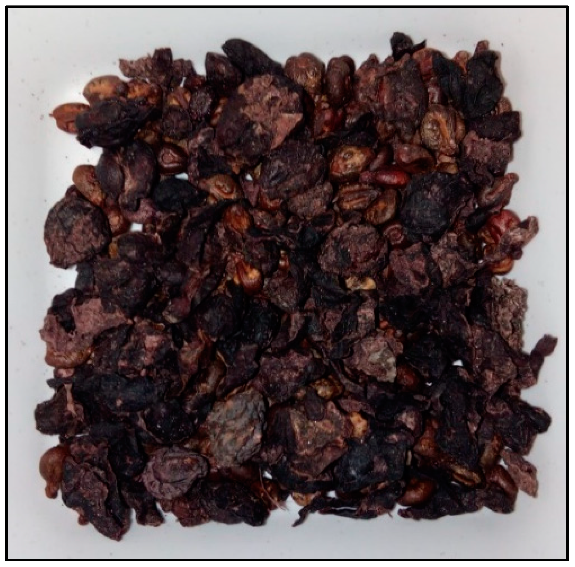 Antioxidants 11 00994 g001