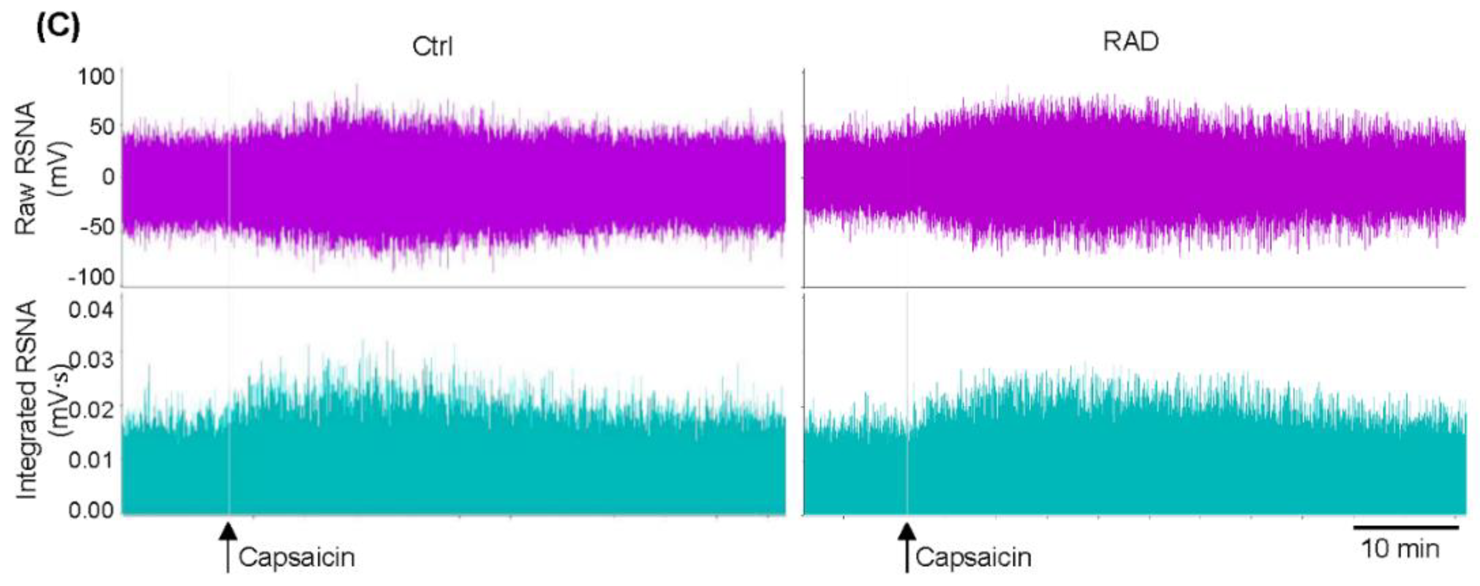 Antioxidants 11 01003 g001b