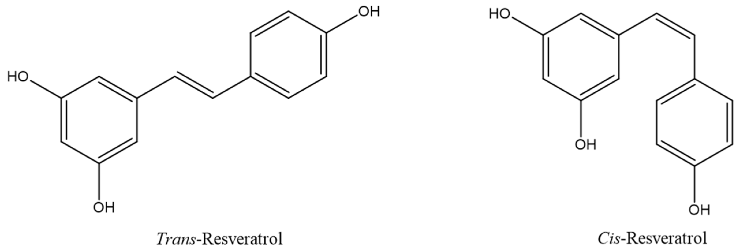 Antioxidants 11 01007 g001