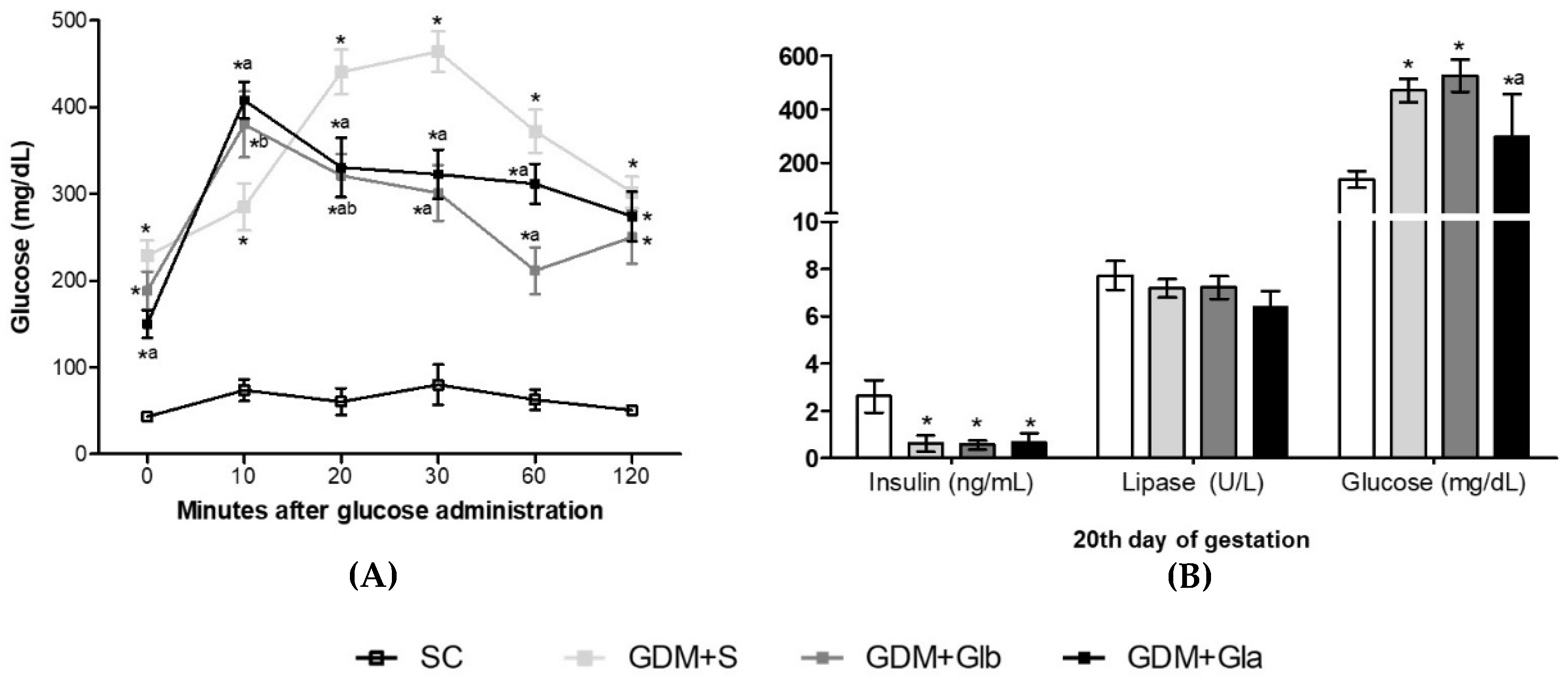 Antioxidants 11 01035 g001