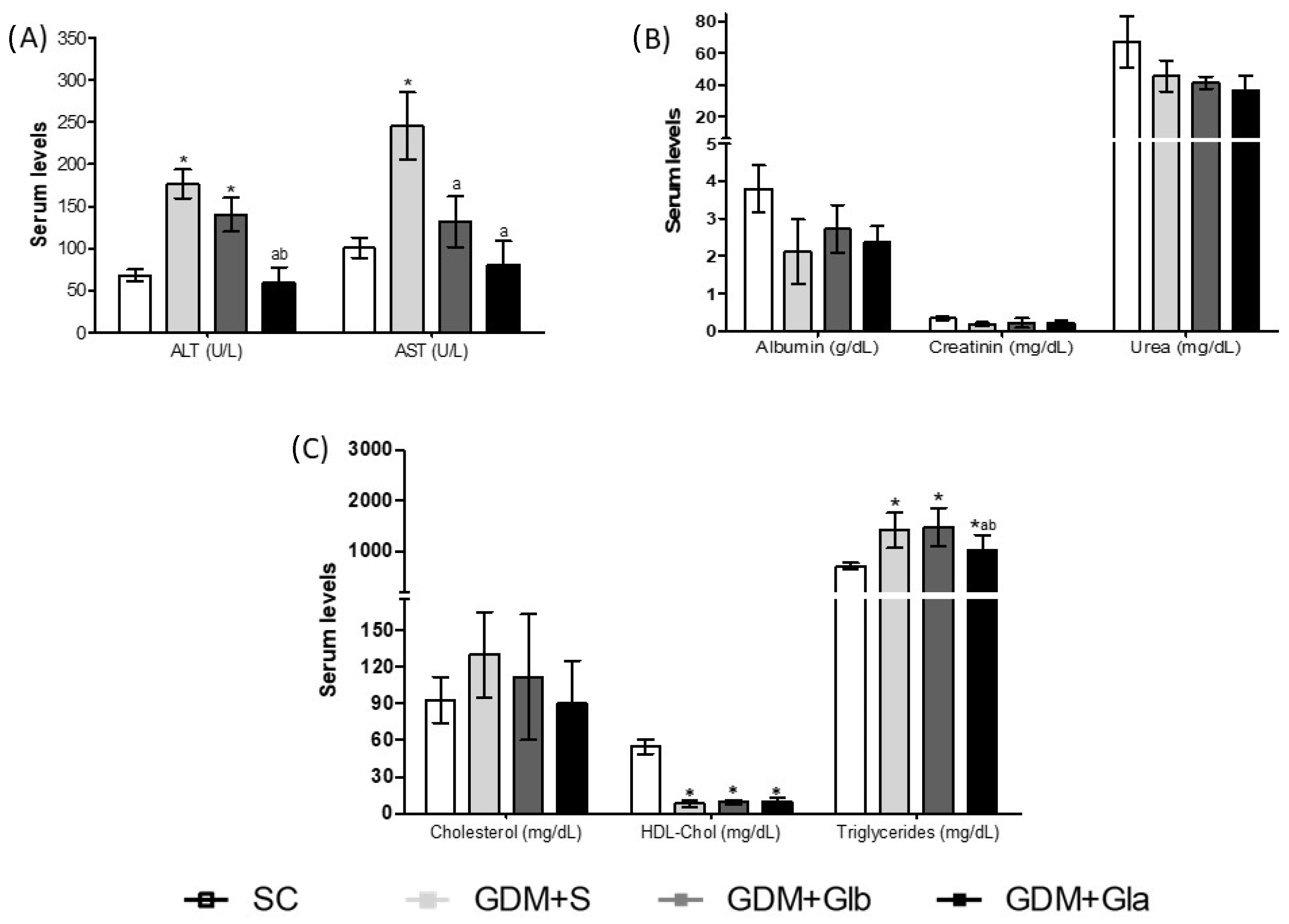 Antioxidants 11 01035 g002