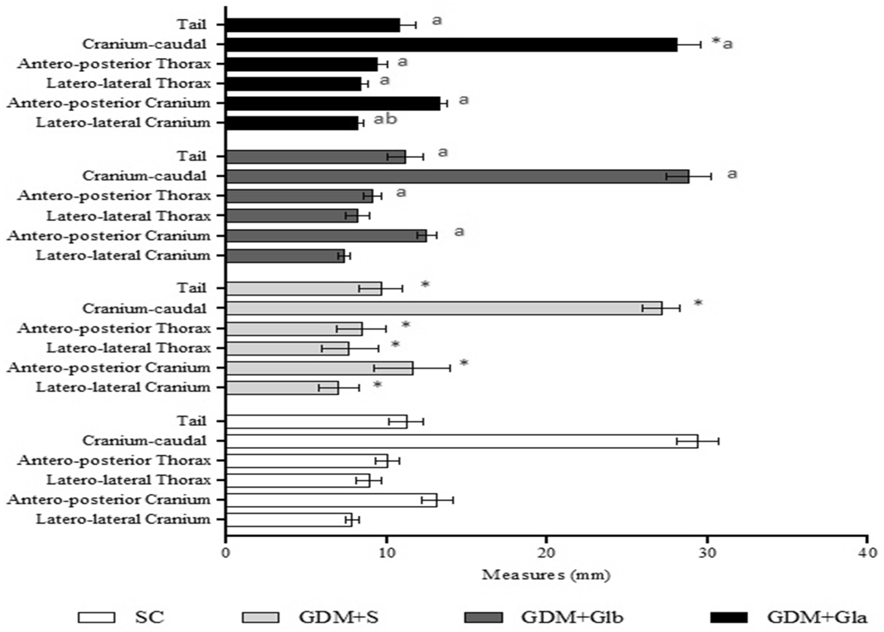 Antioxidants 11 01035 g004