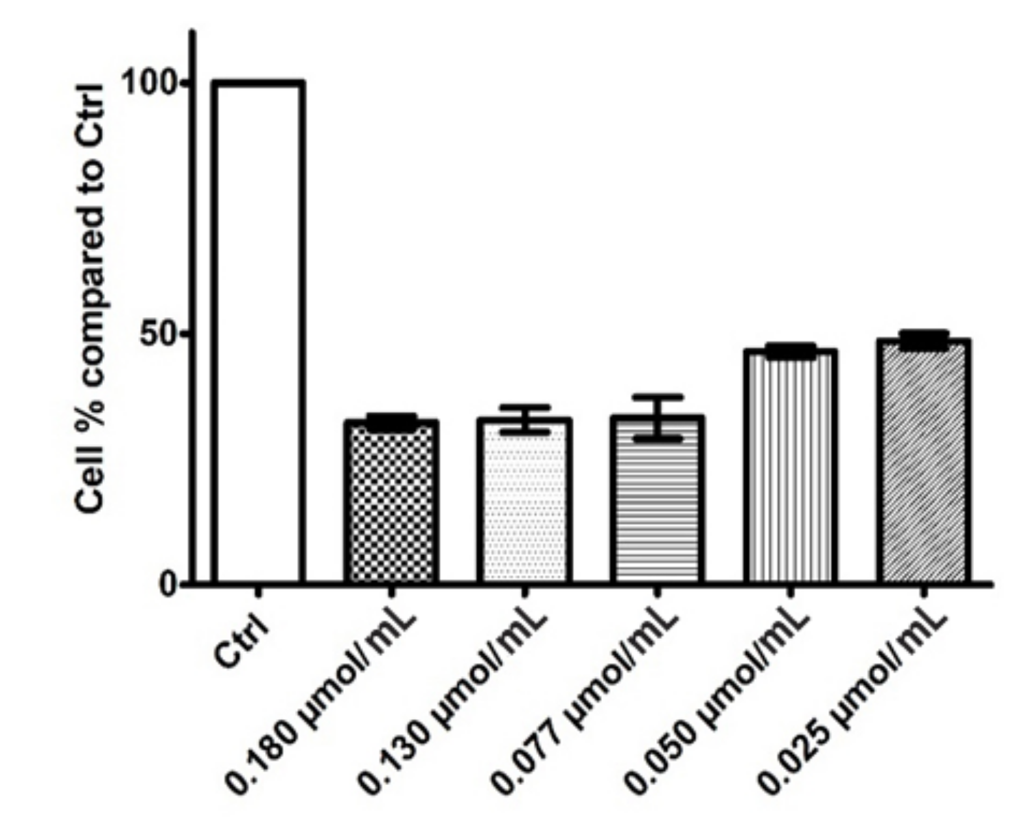 Antioxidants 11 01039 g004 Antioxidants 11 01039 g004