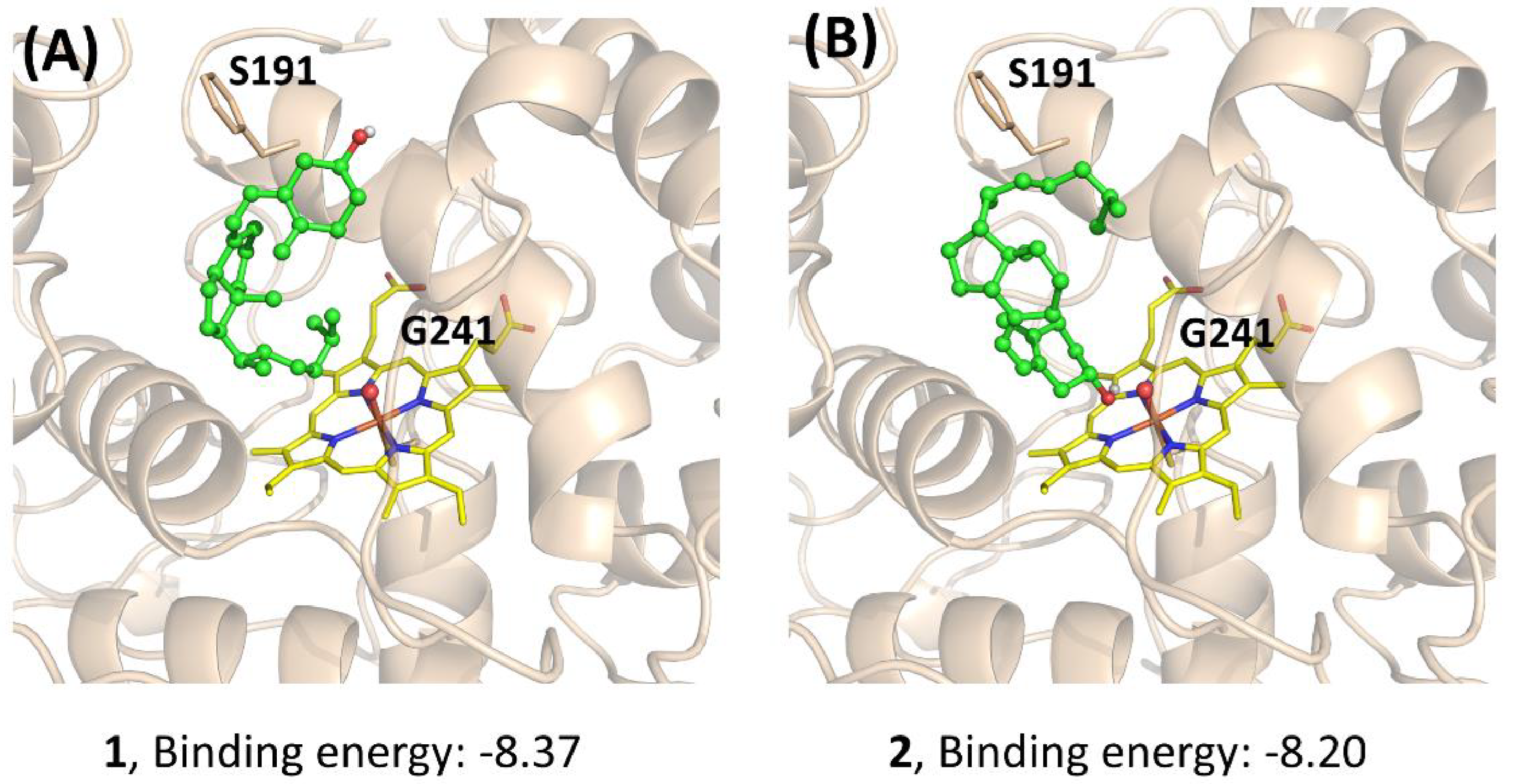 Antioxidants 11 01044 g006a