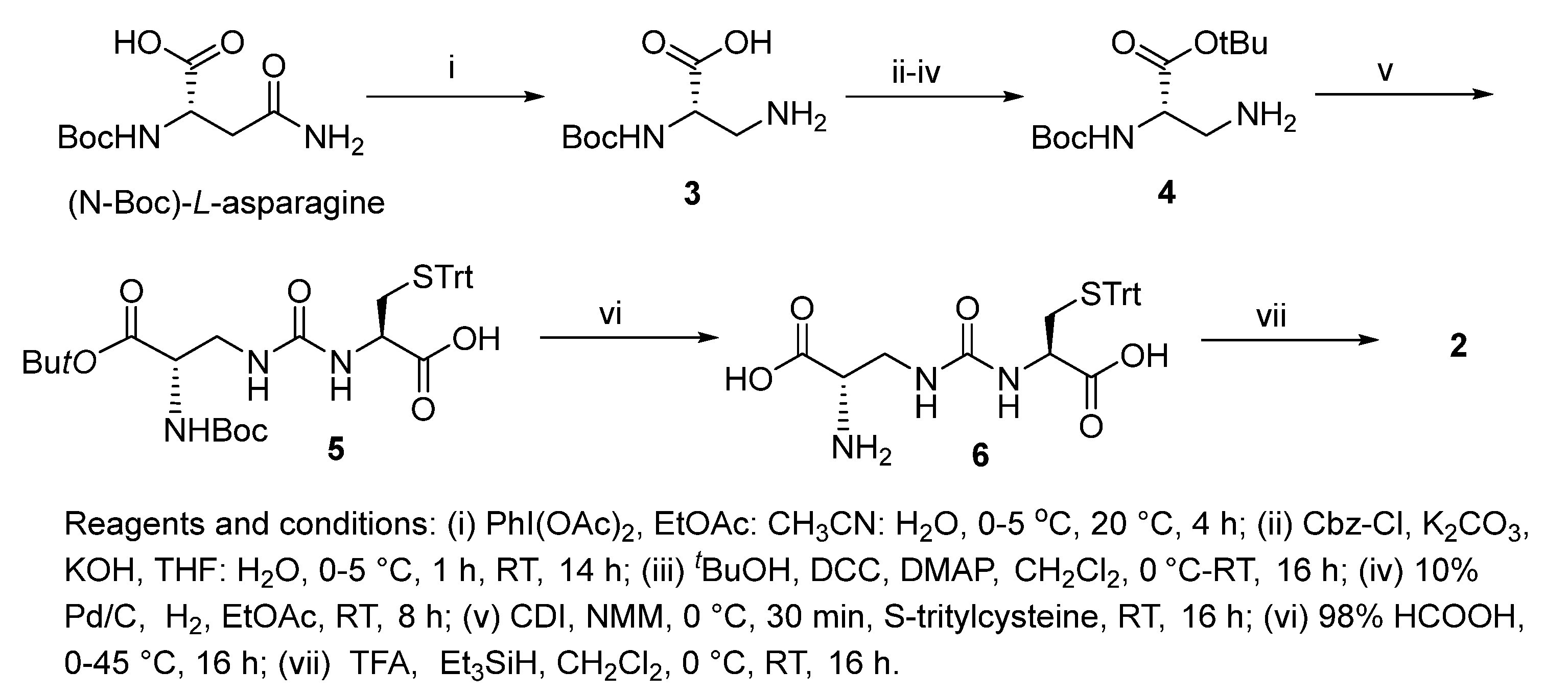 Antioxidants 11 01075 sch001