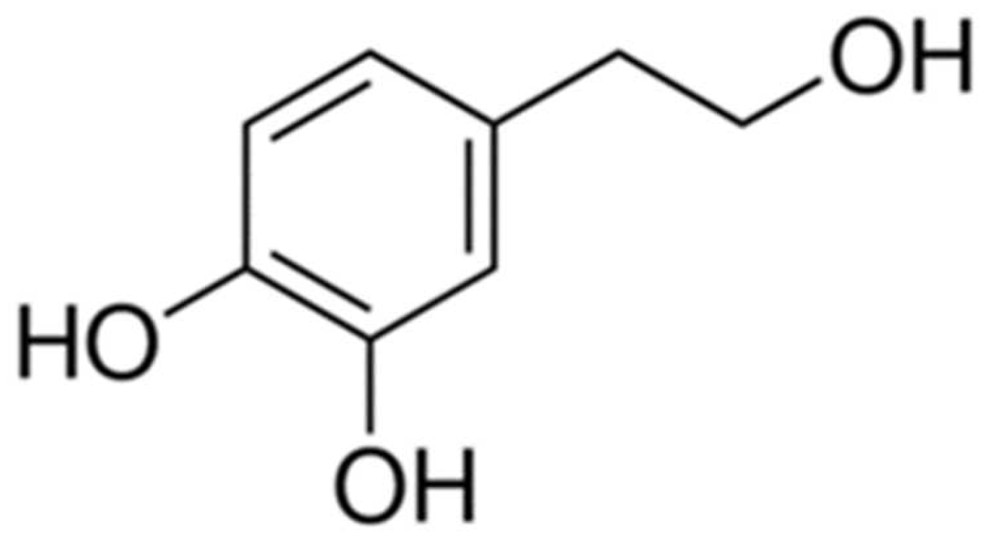 Antioxidants 11 01087 g001