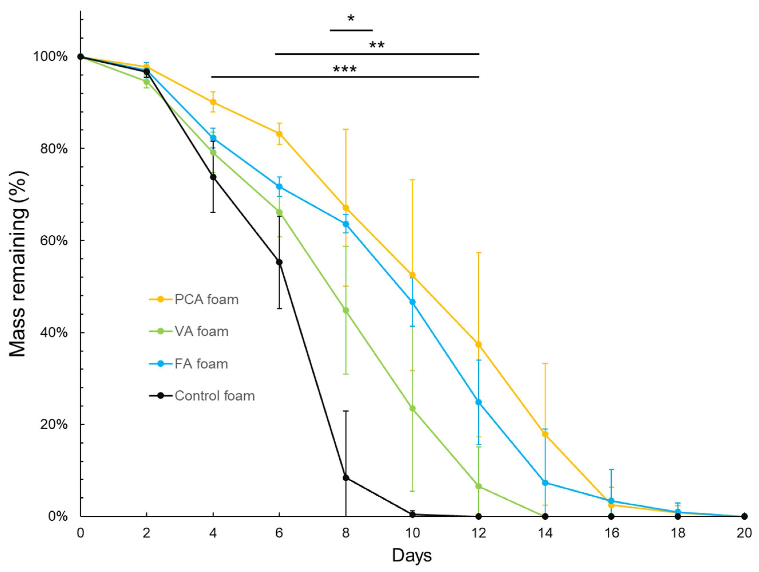 Antioxidants 11 01105 g001 Antioxidants 11 01105 g001