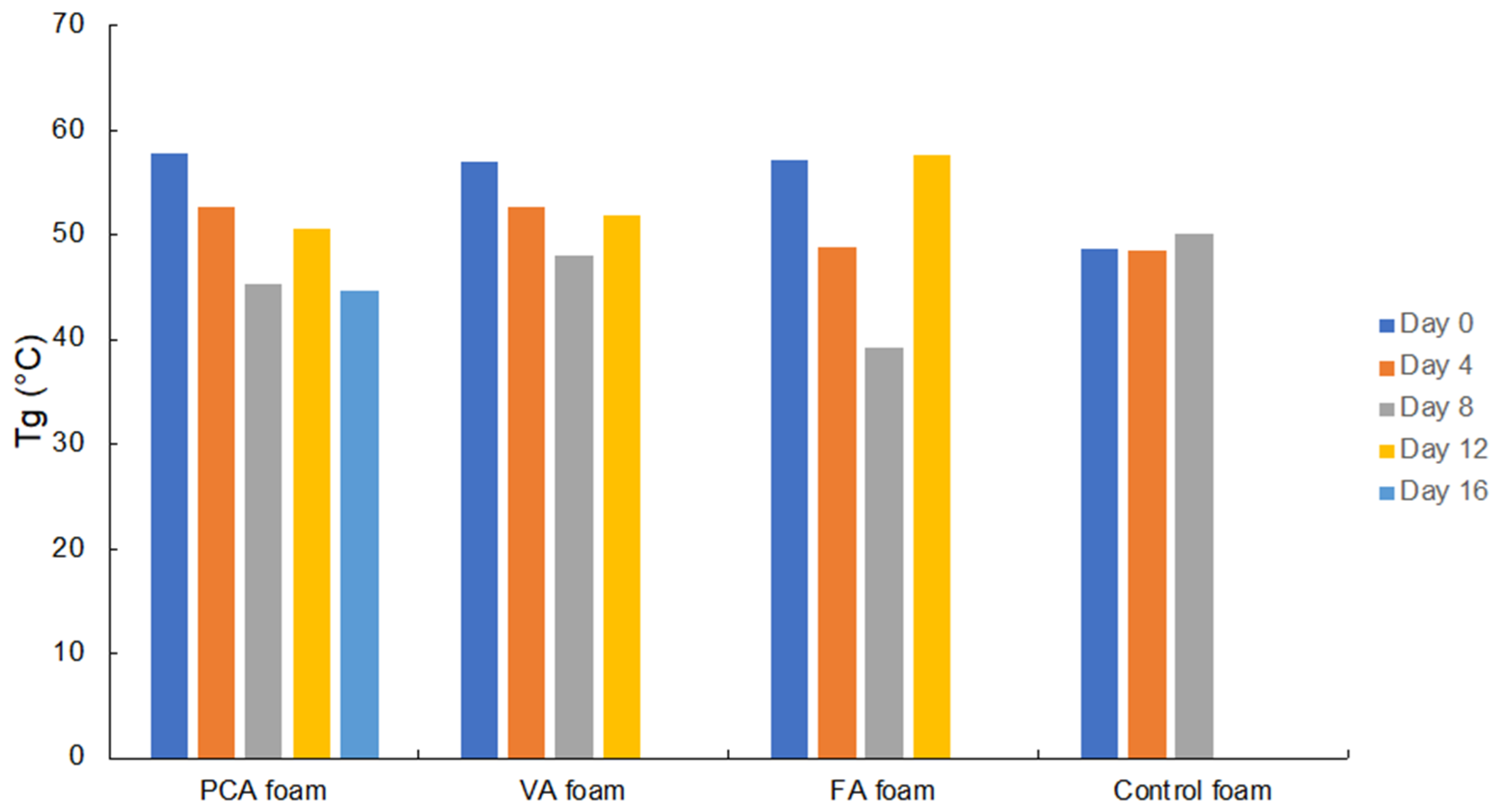 Antioxidants 11 01105 g003 Antioxidants 11 01105 g003