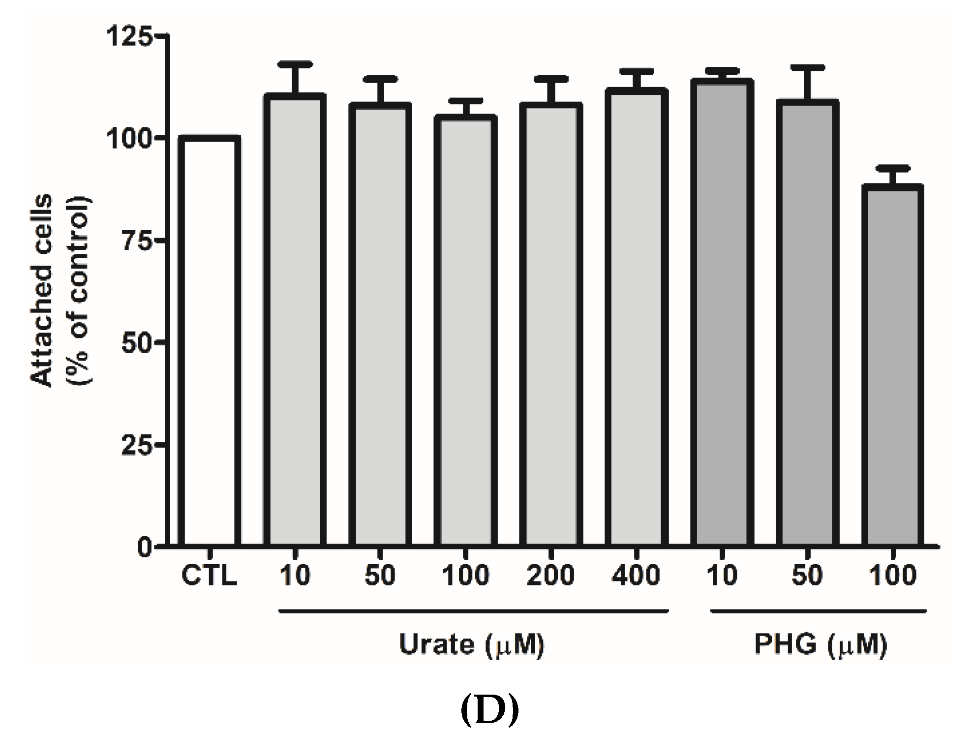 Antioxidants 11 01117 g006b