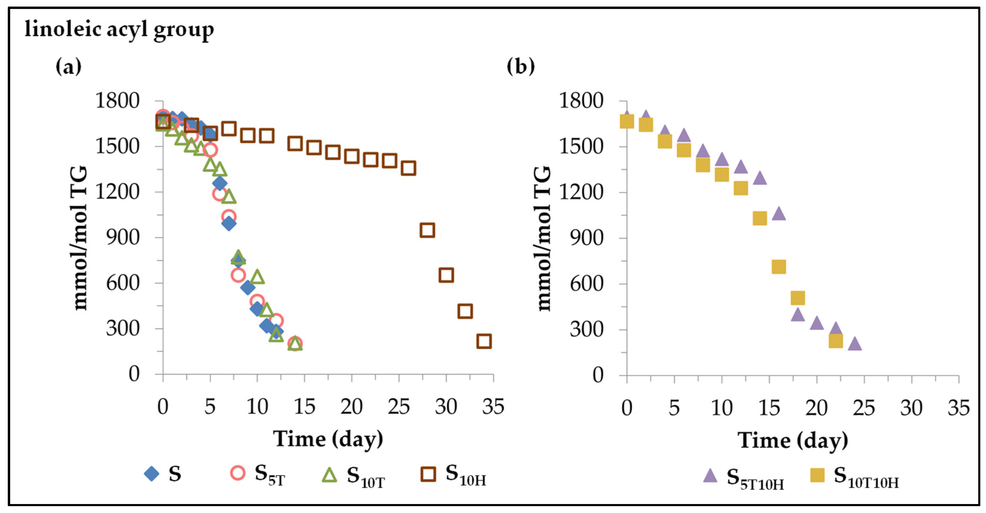 Antioxidants 11 01156 g001