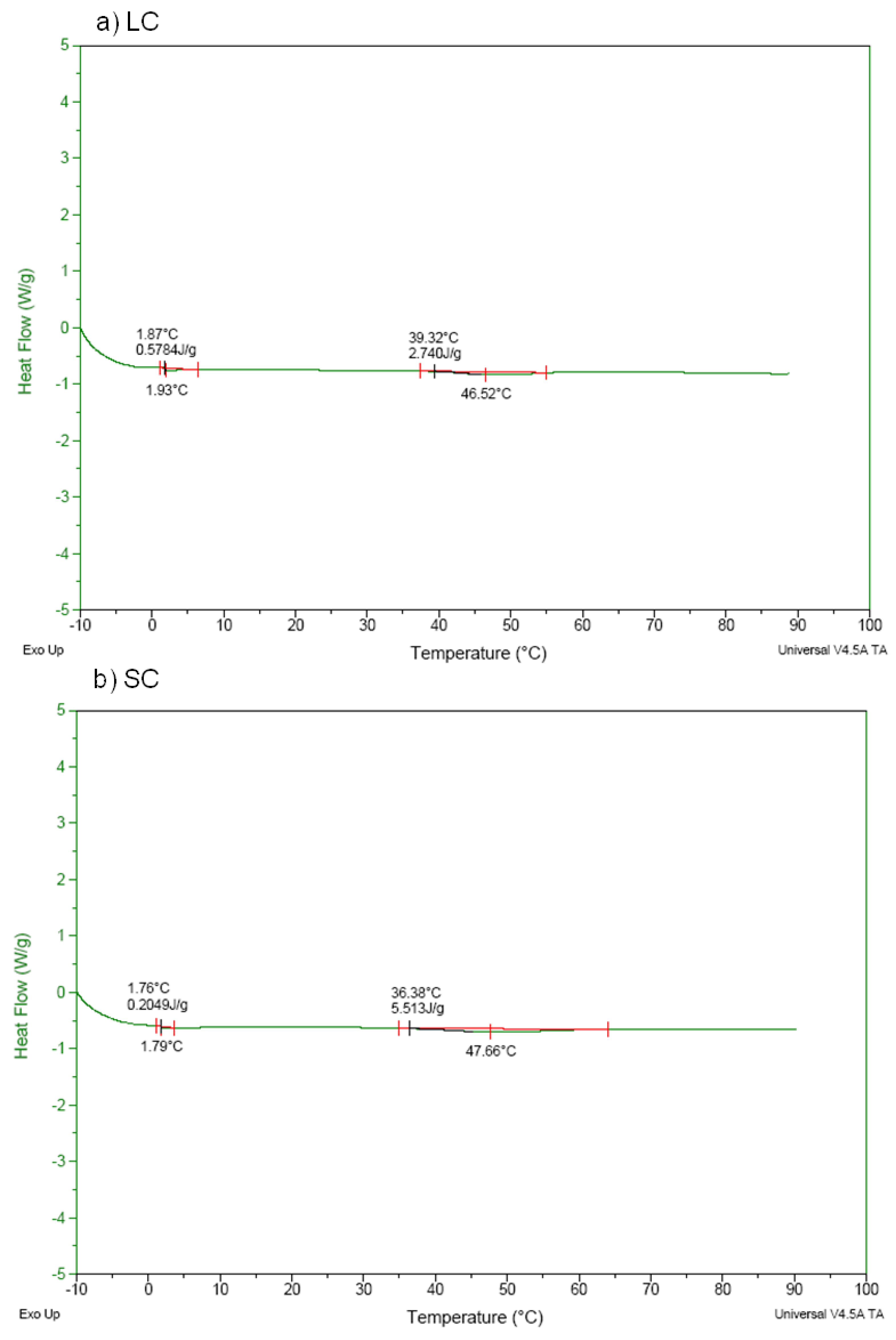 Antioxidants 11 01173 g003