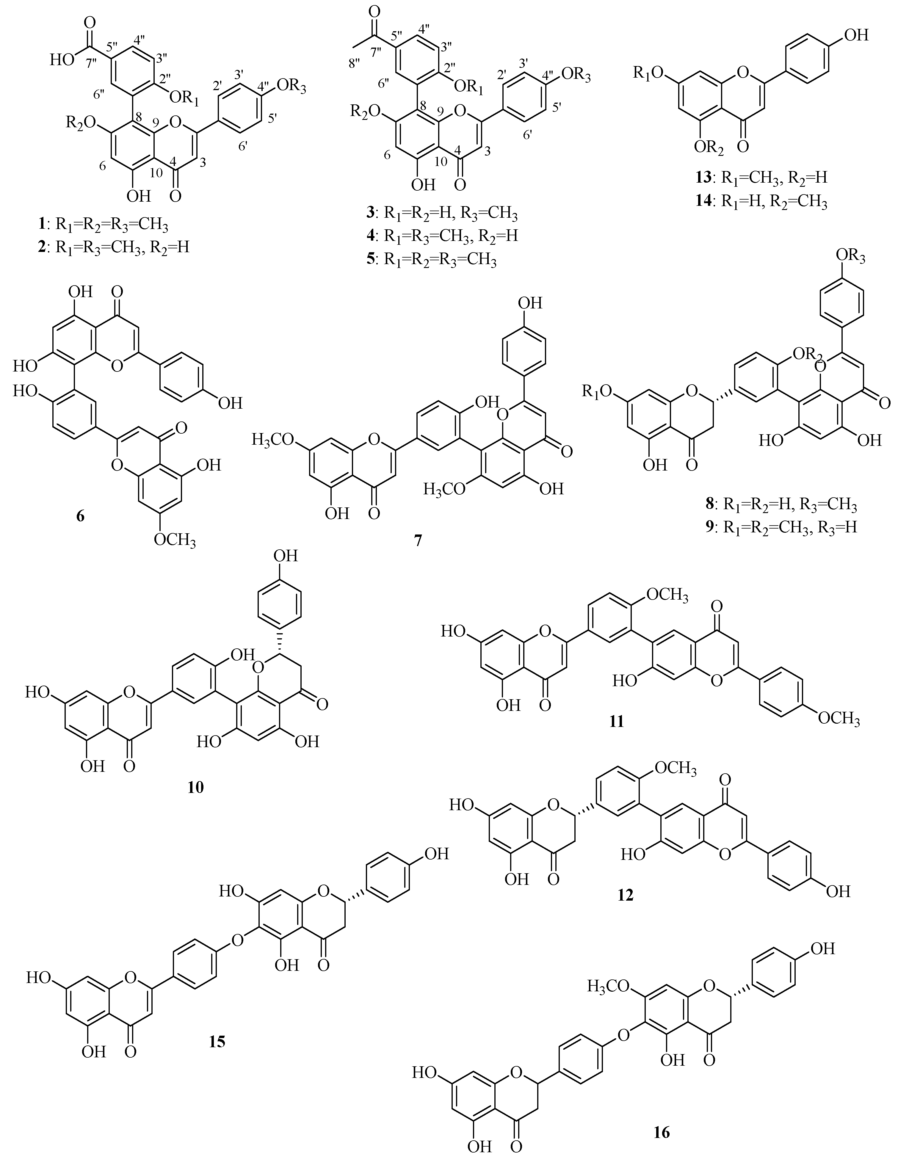 Antioxidants 11 01189 g004