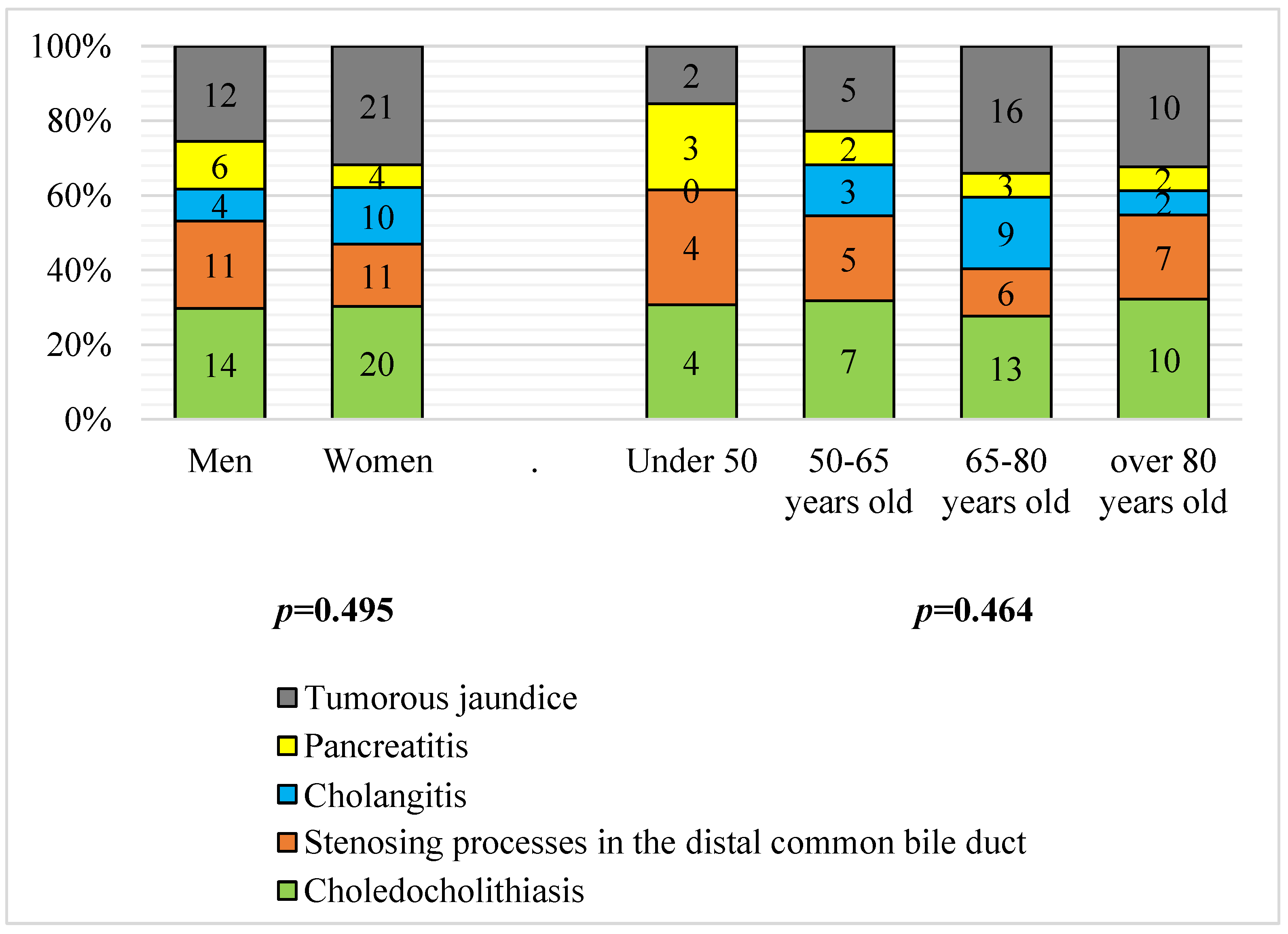Antioxidants 11 01203 g001