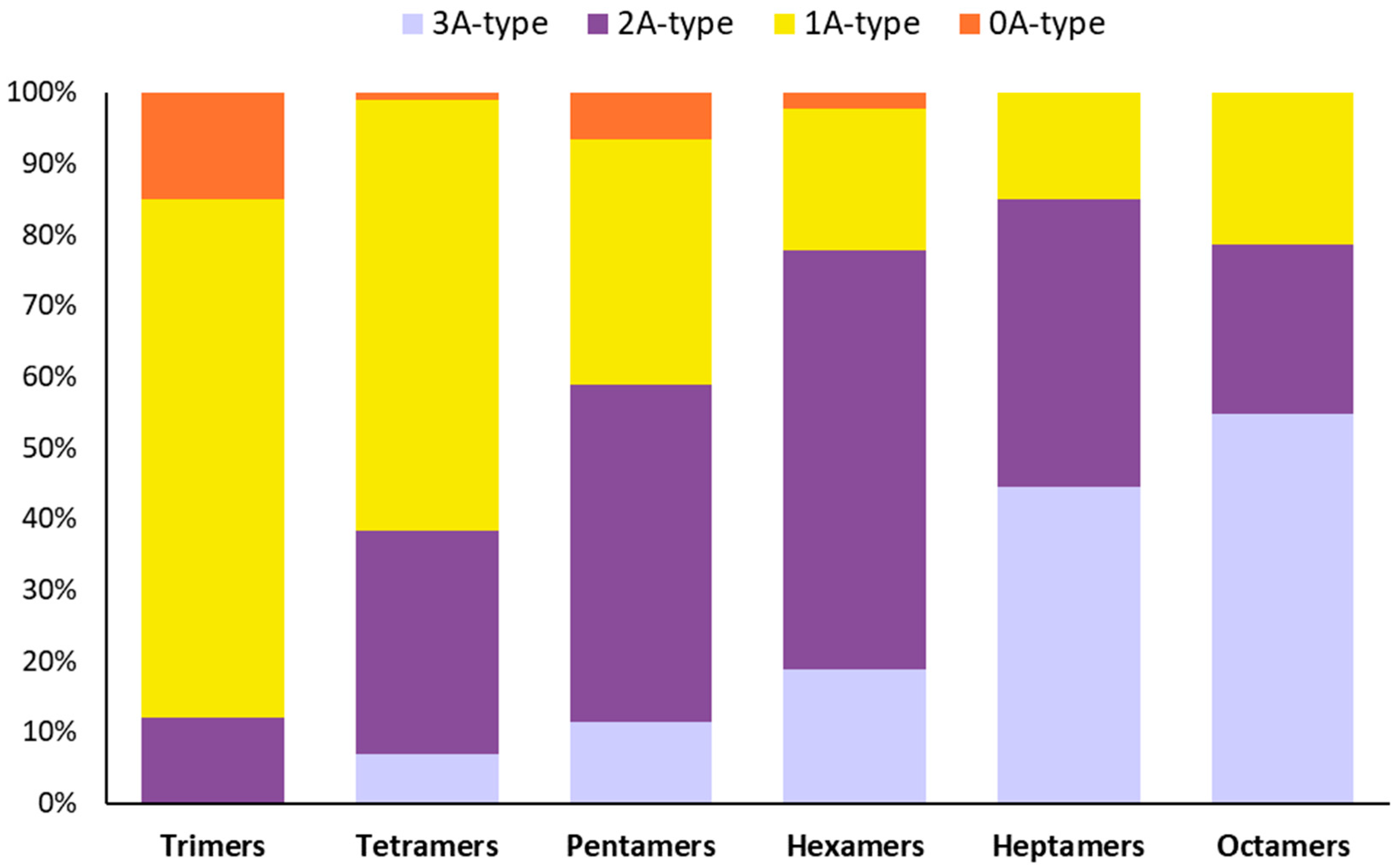 Antioxidants 11 01234 g002 Antioxidants 11 01234 g002