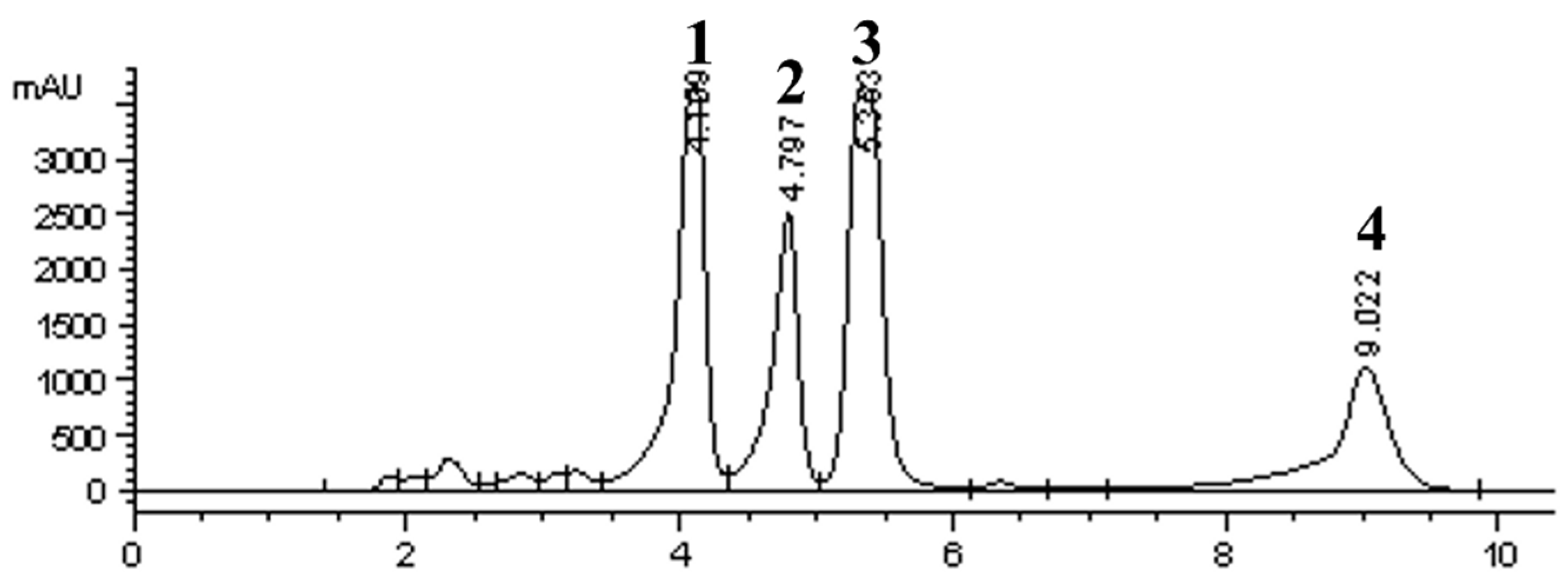 Antioxidants 11 01242 g002