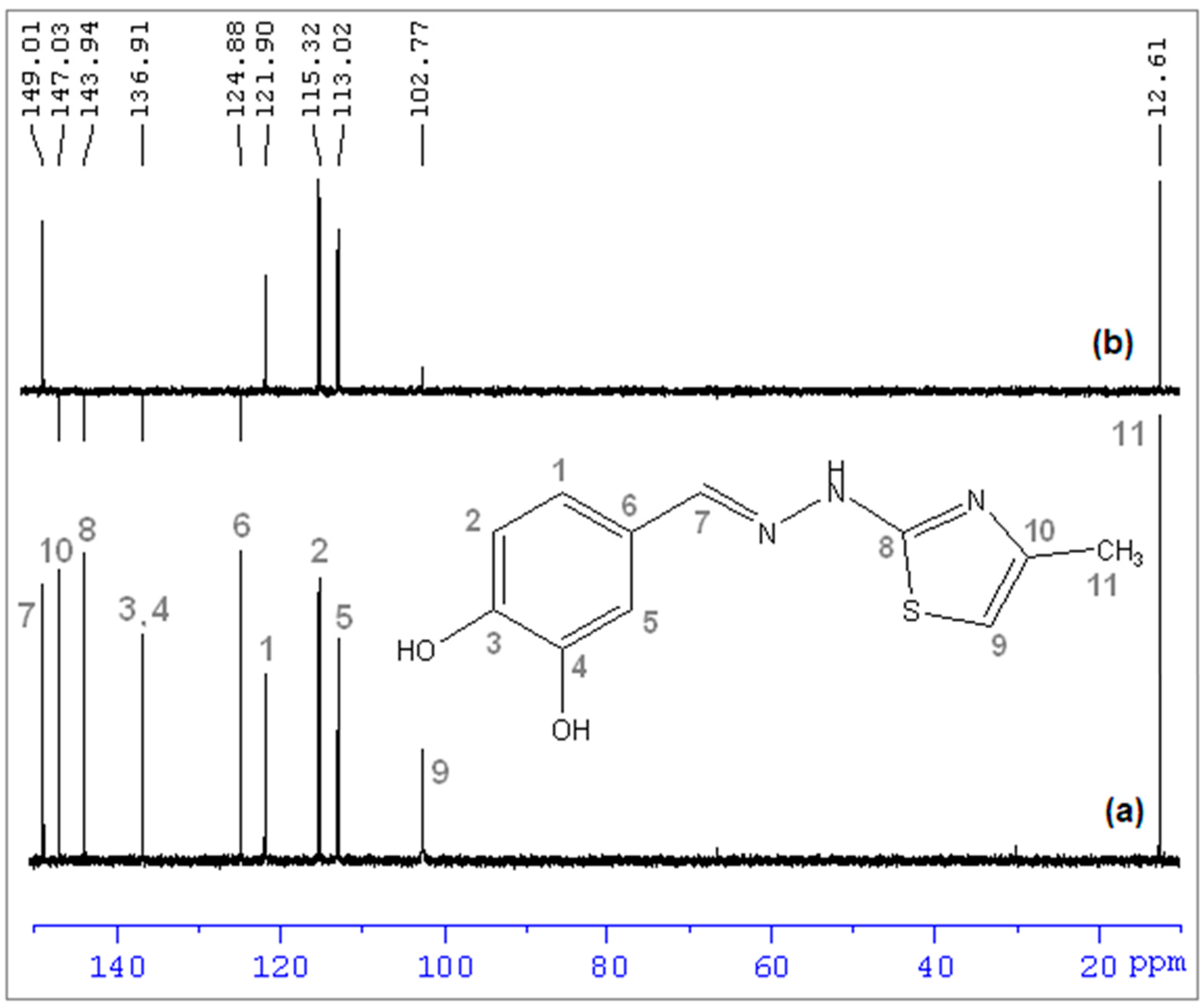 Antioxidants 11 01245 g007