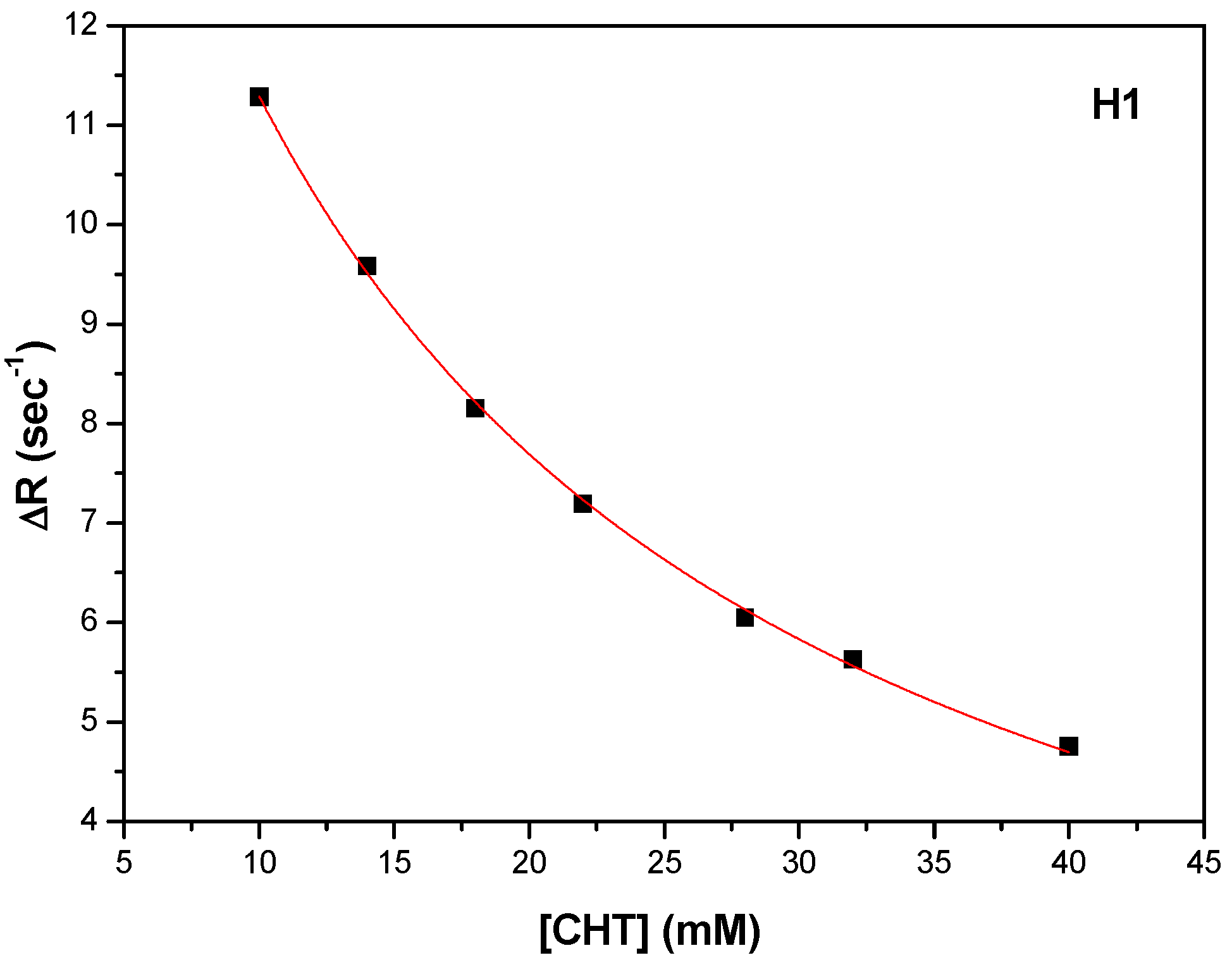 Antioxidants 11 01245 g009