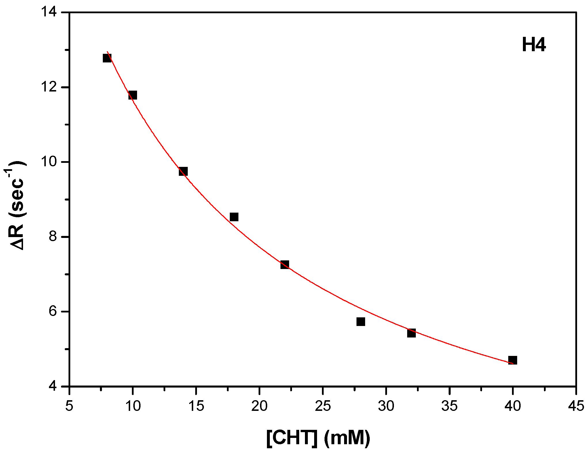 Antioxidants 11 01245 g011
