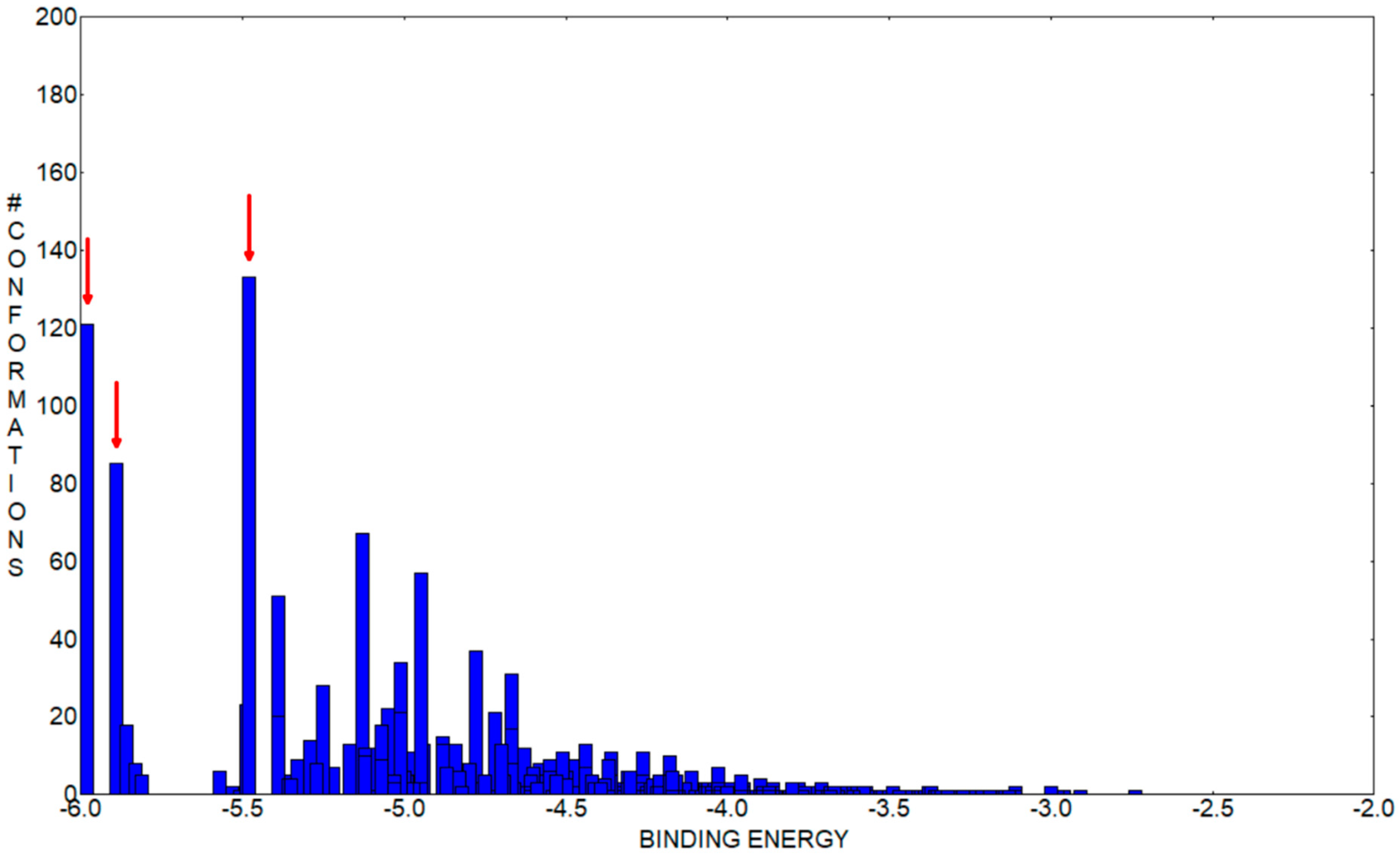 Antioxidants 11 01245 g013
