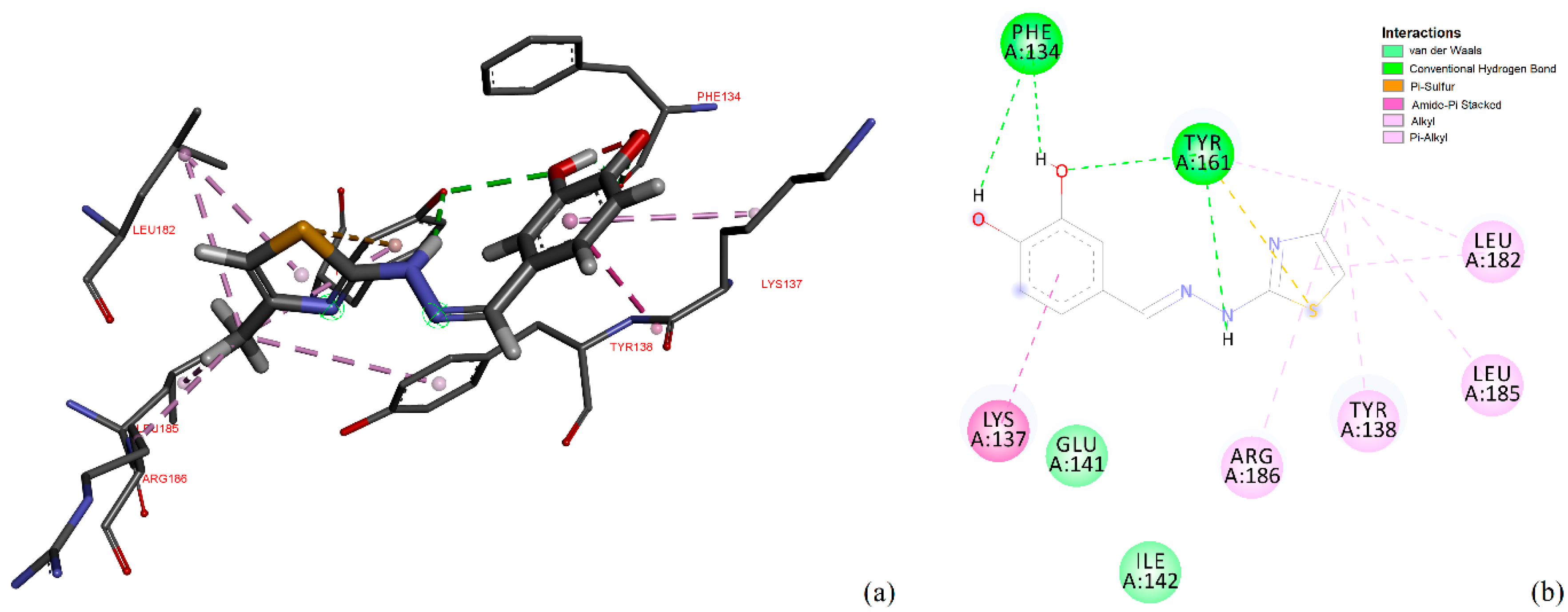 Antioxidants 11 01245 g014