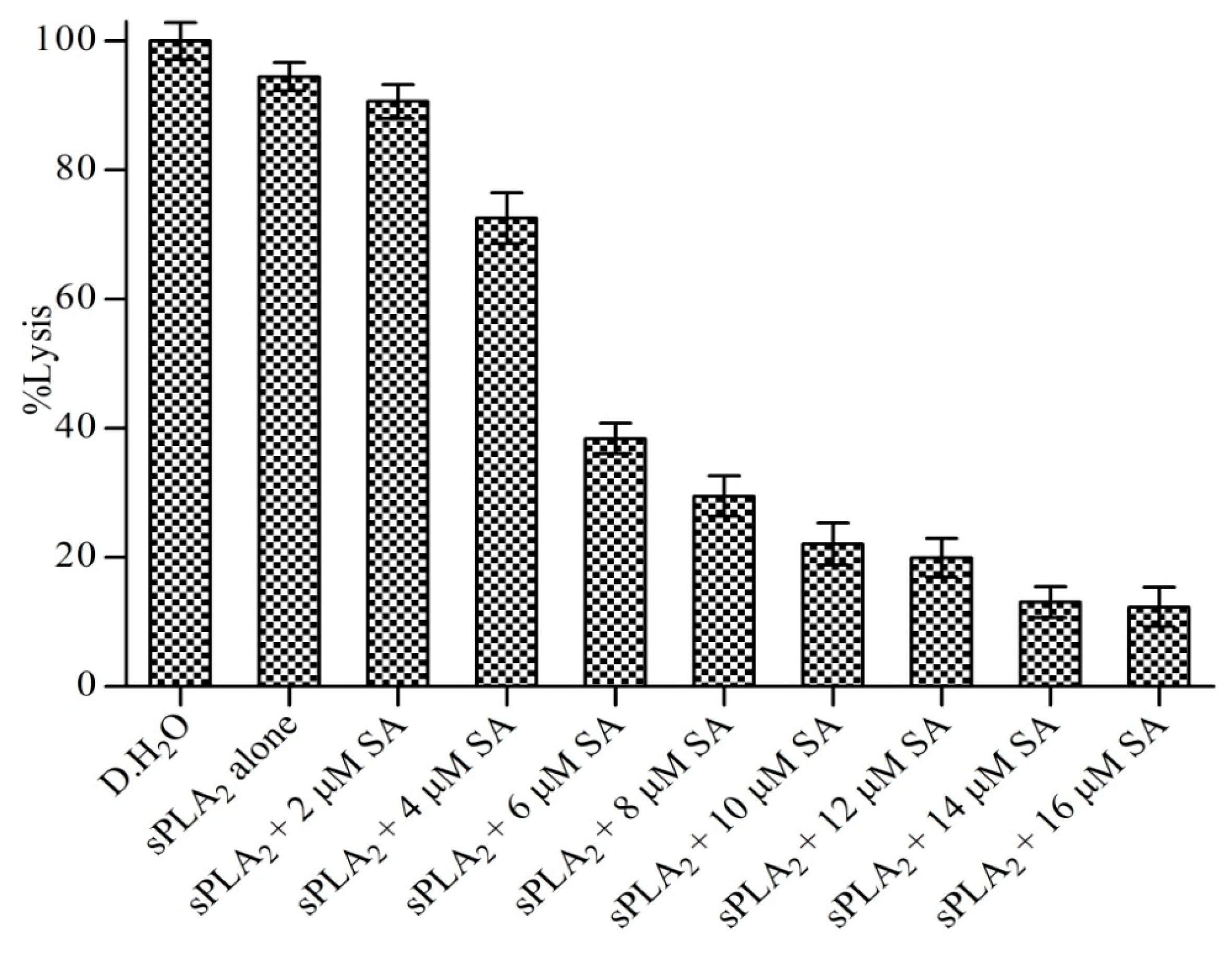 Antioxidants 11 01251 g009