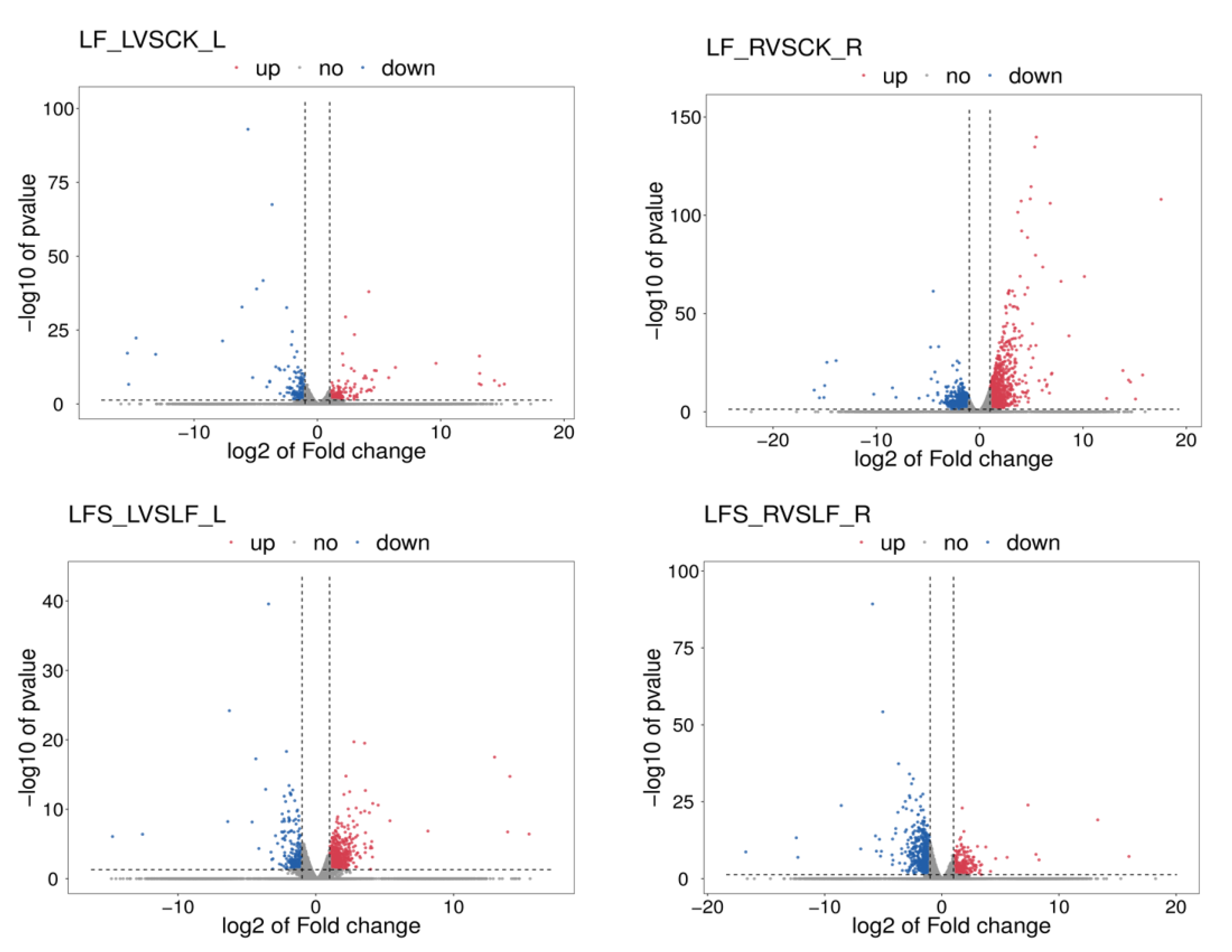Antioxidants 11 01260 g001