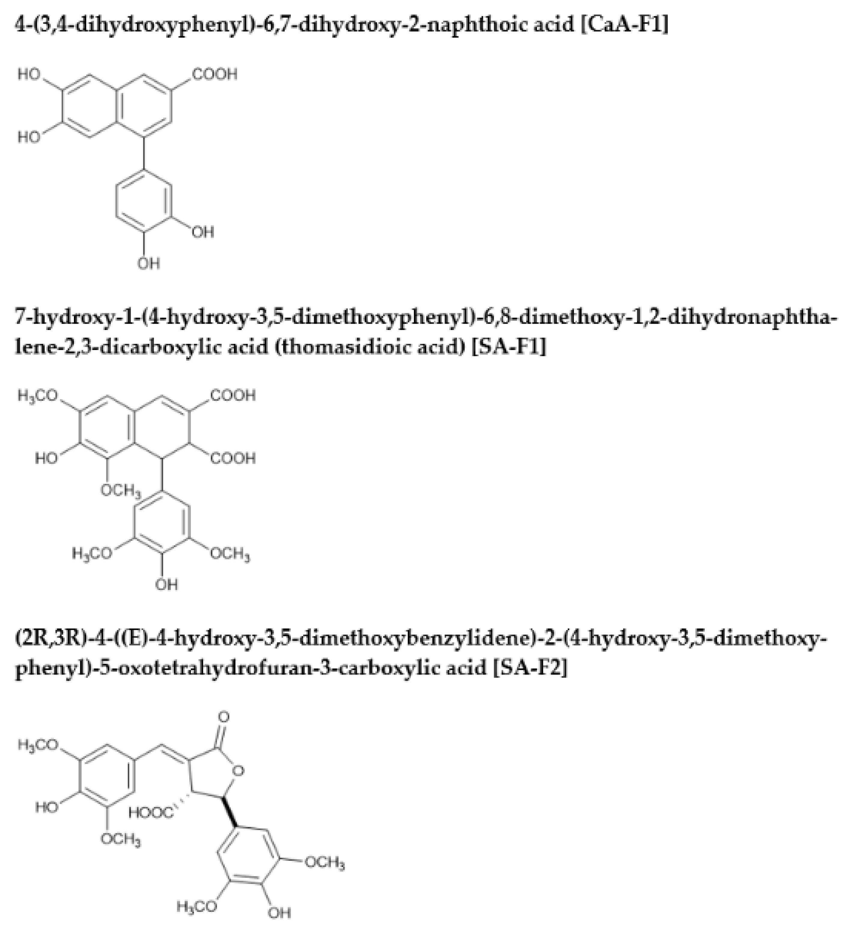 Antioxidants 11 01307 g004