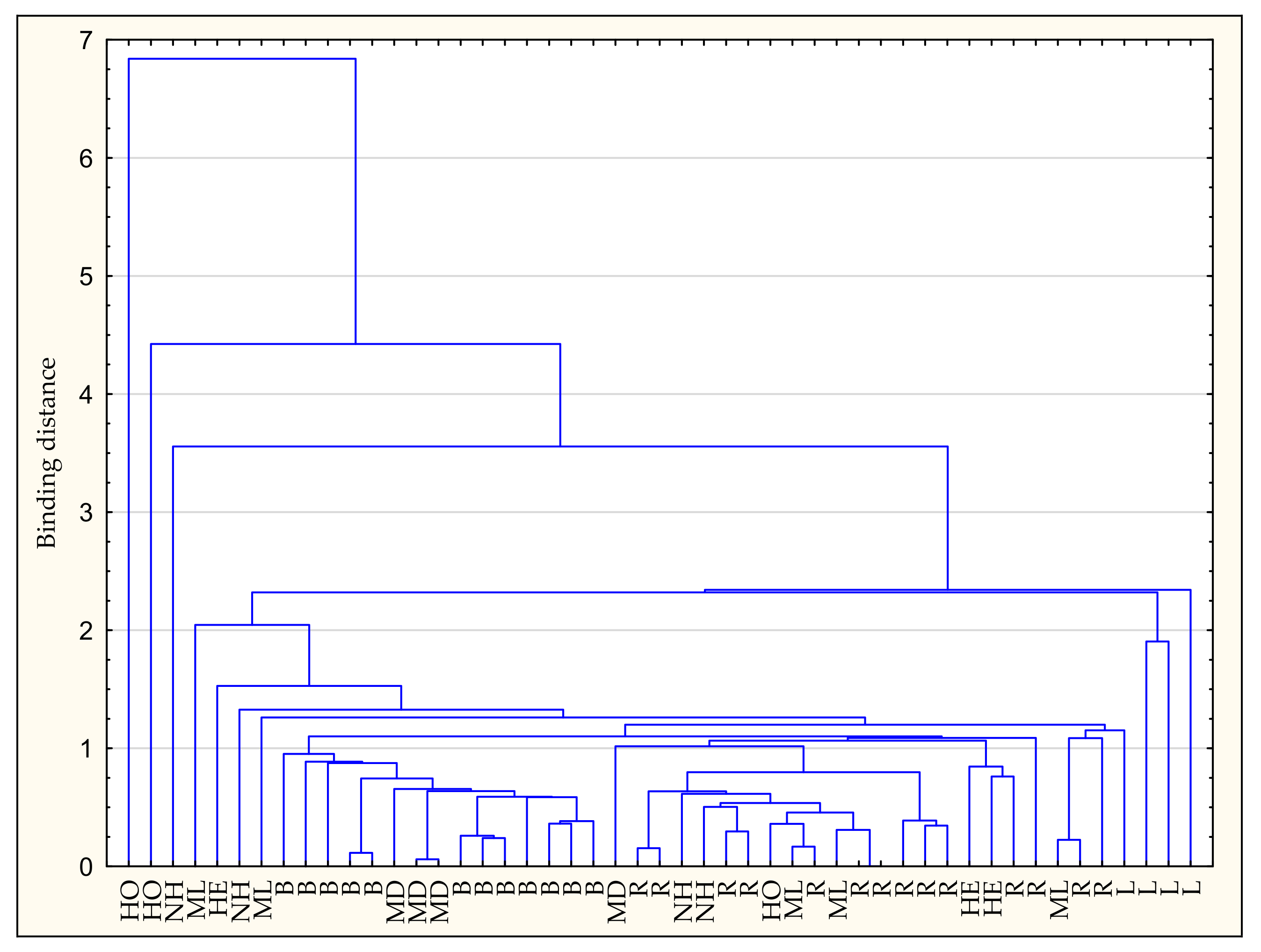 Antioxidants 11 01312 g004