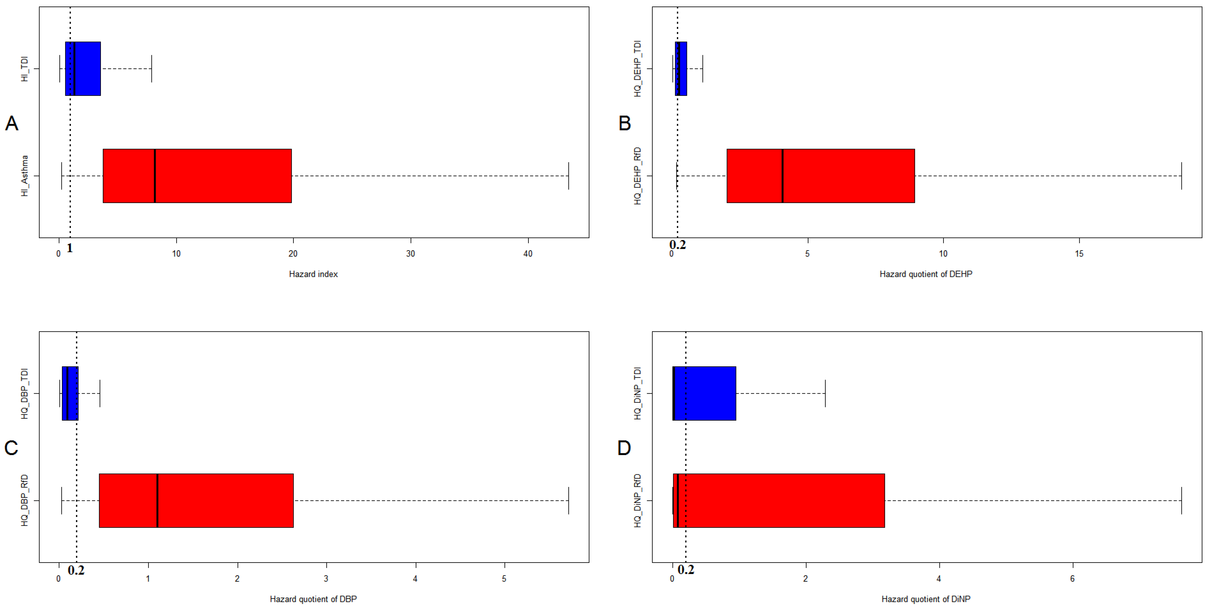 Antioxidants 11 01315 g001
