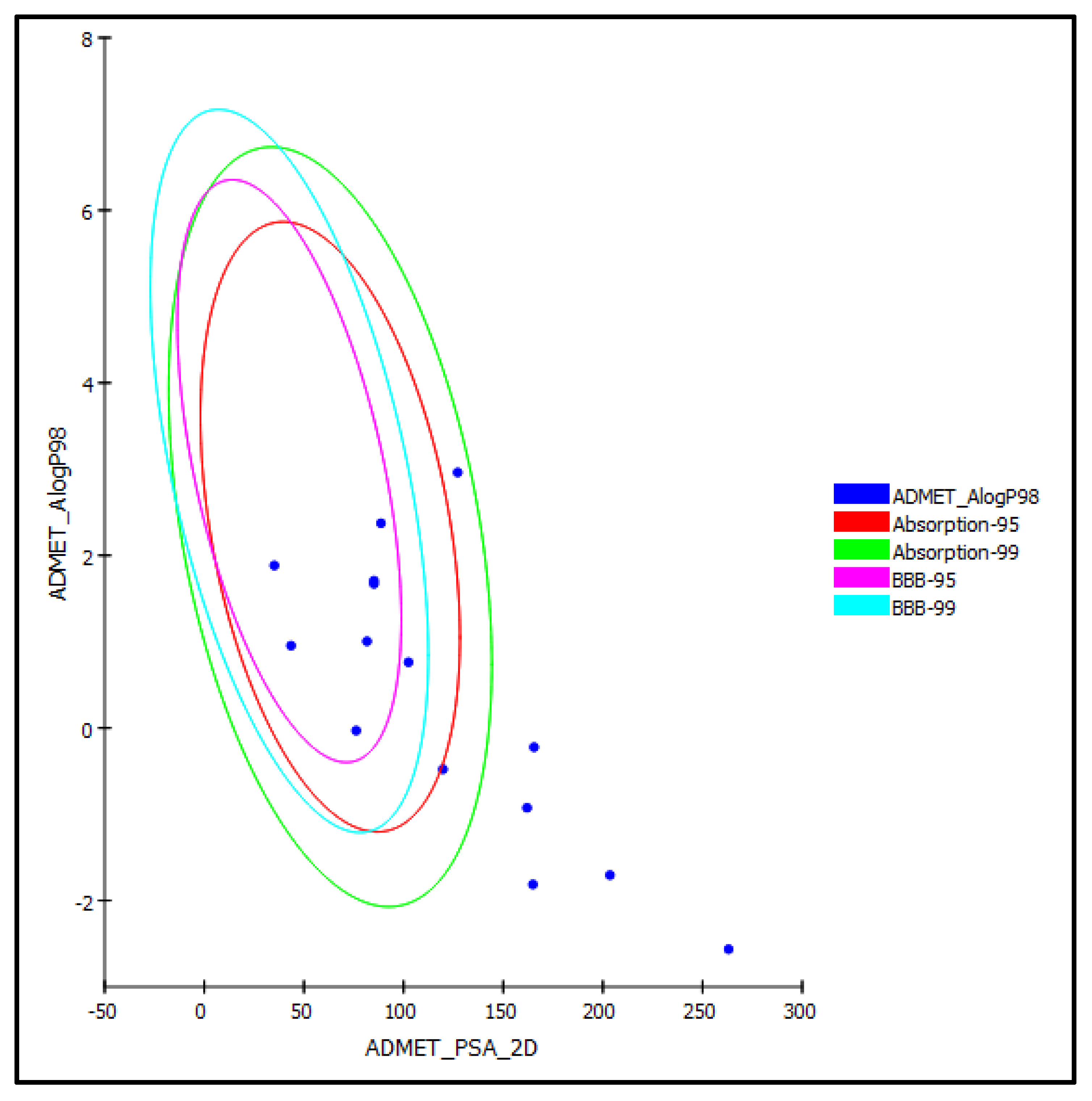 Antioxidants 11 01316 g006