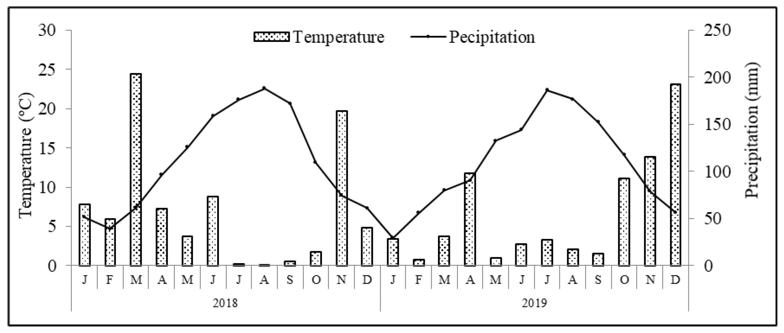 Antioxidants 11 01332 g001