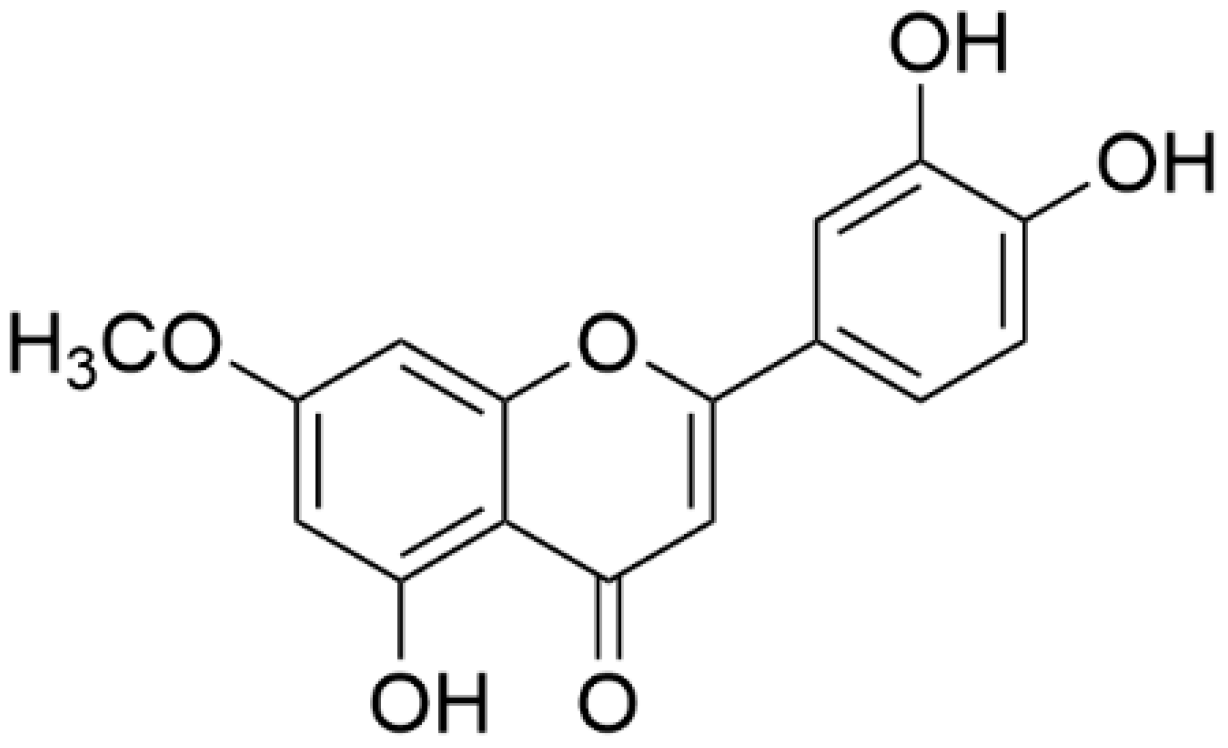 Antioxidants 11 01344 g001