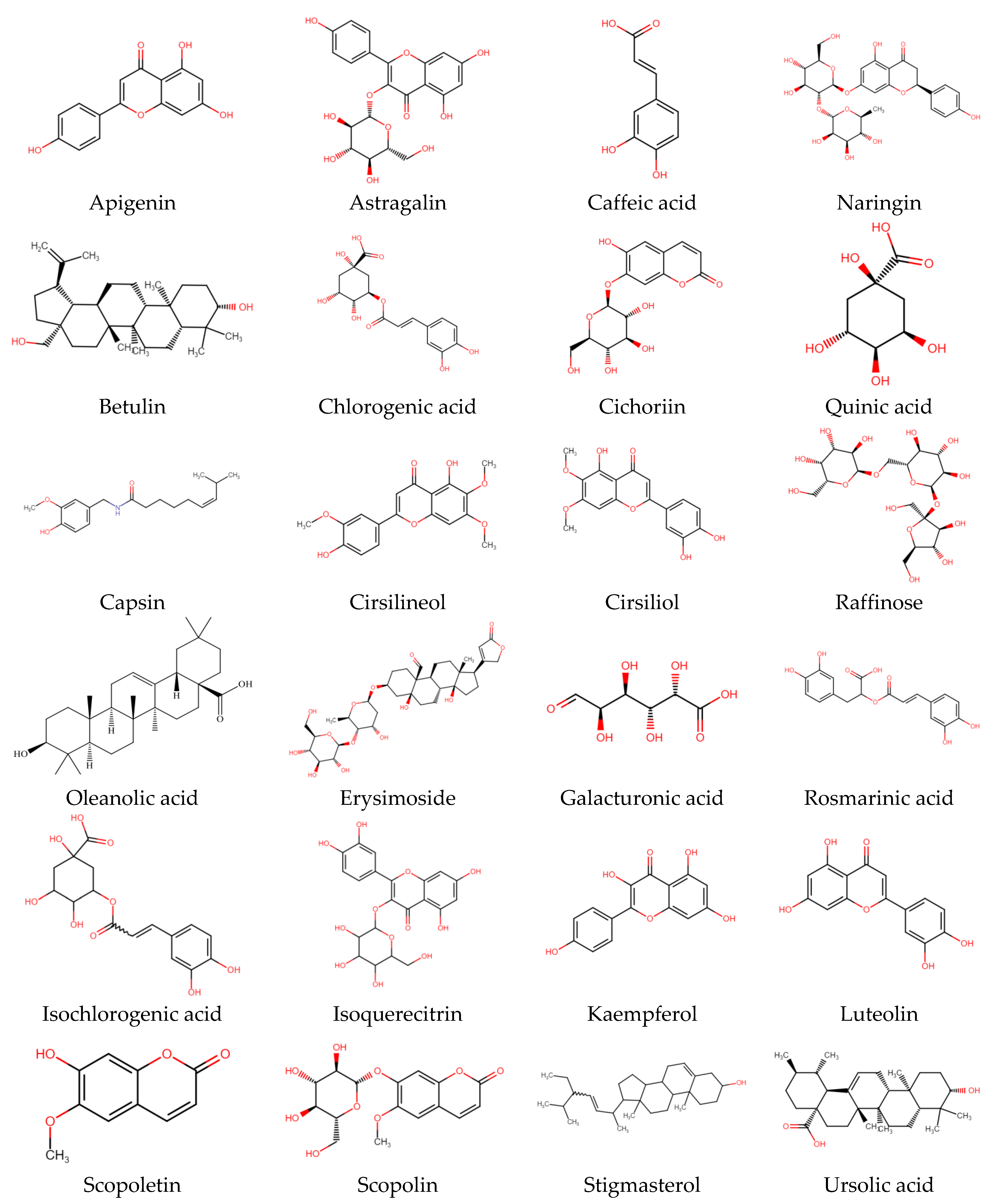 Antioxidants 11 01358 g003a