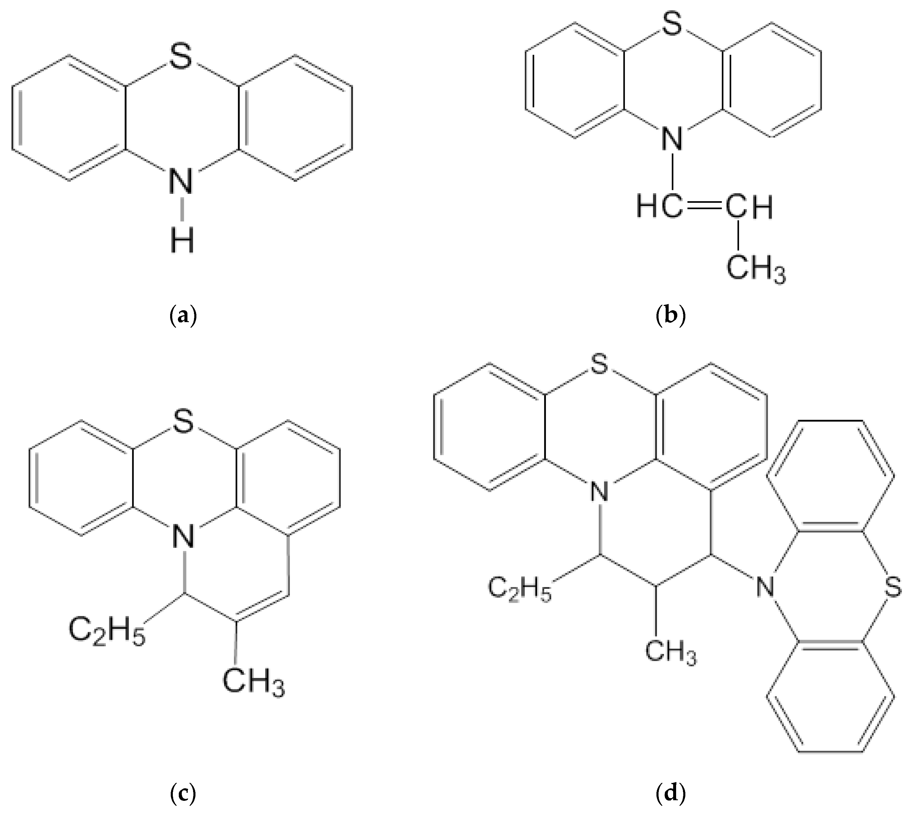 Antioxidants 11 01371 g001