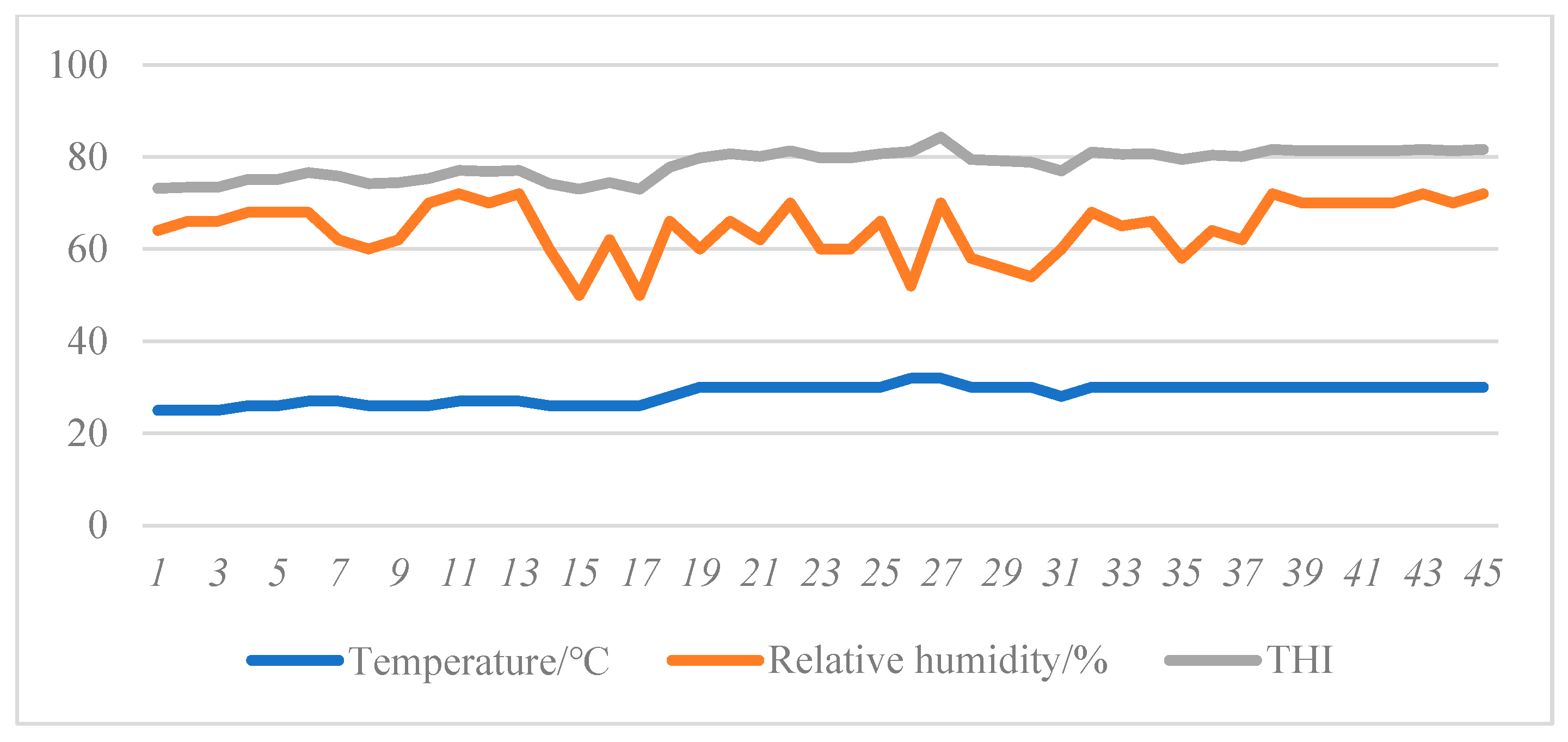 Antioxidants 11 01373 g001