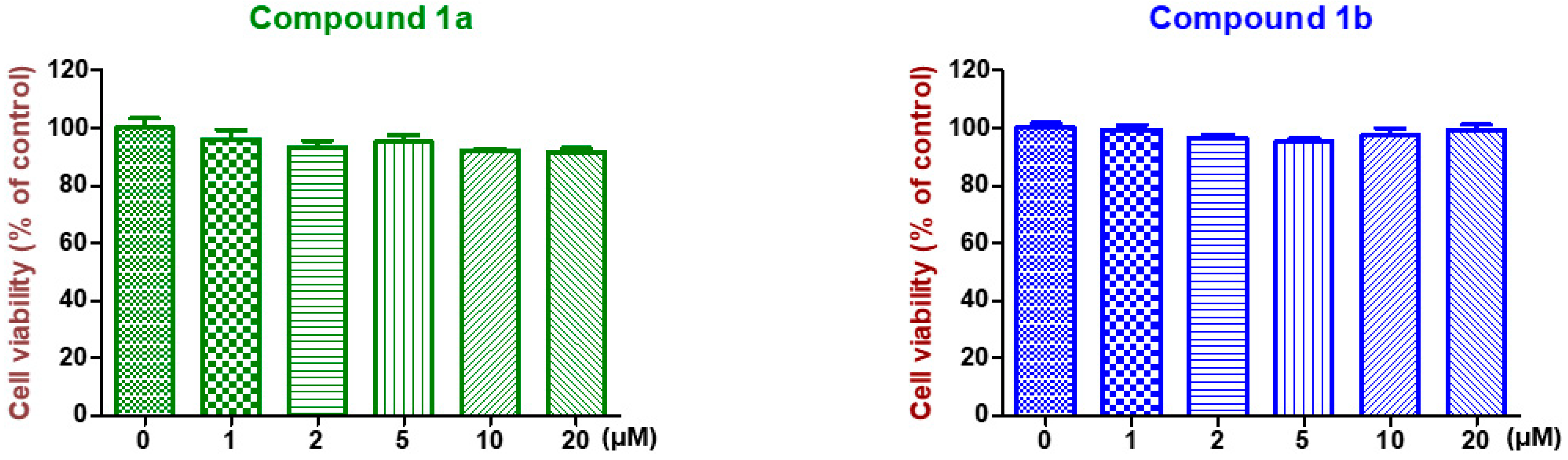 Antioxidants 11 01375 g007