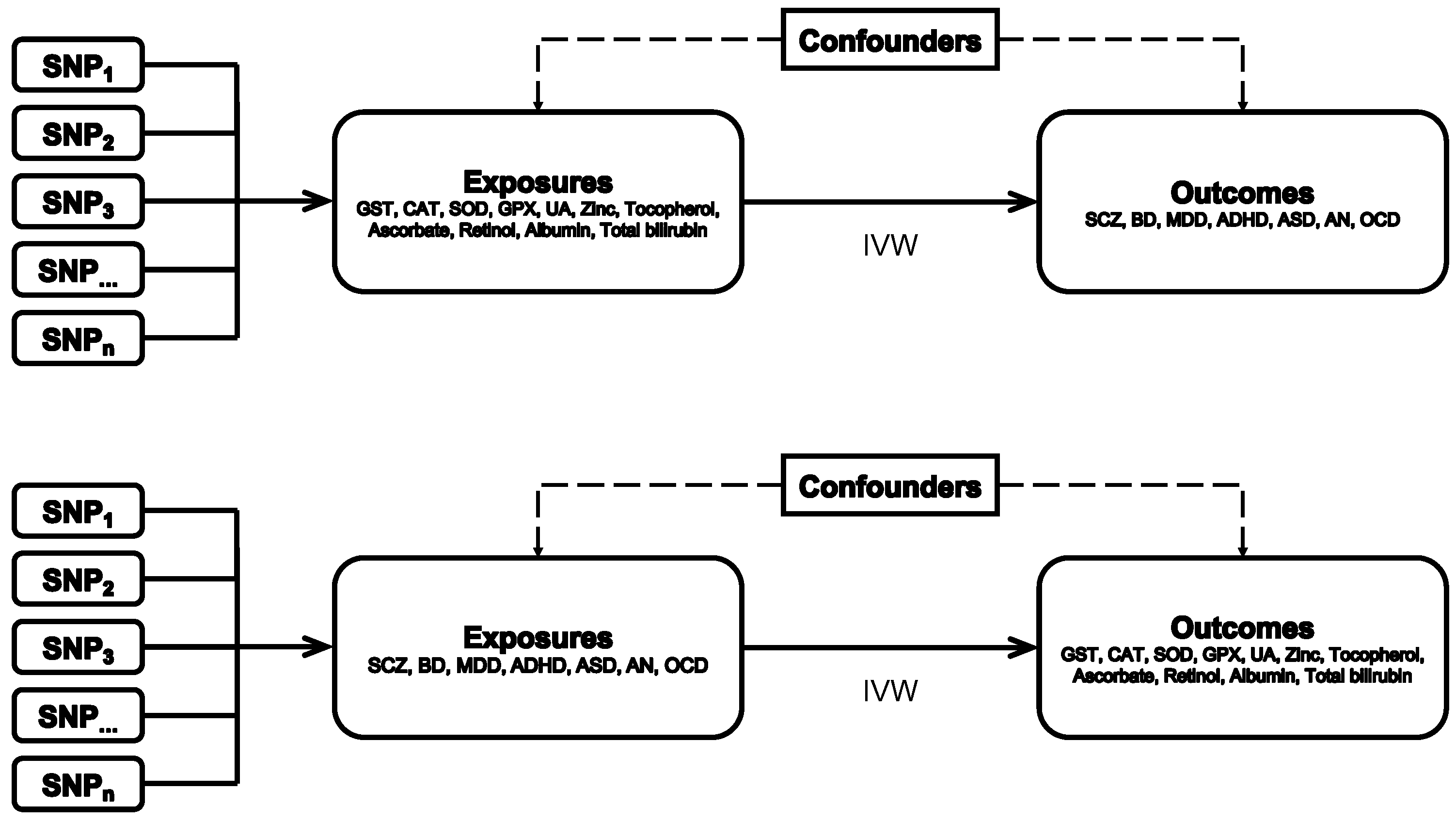 Antioxidants 11 01386 g001