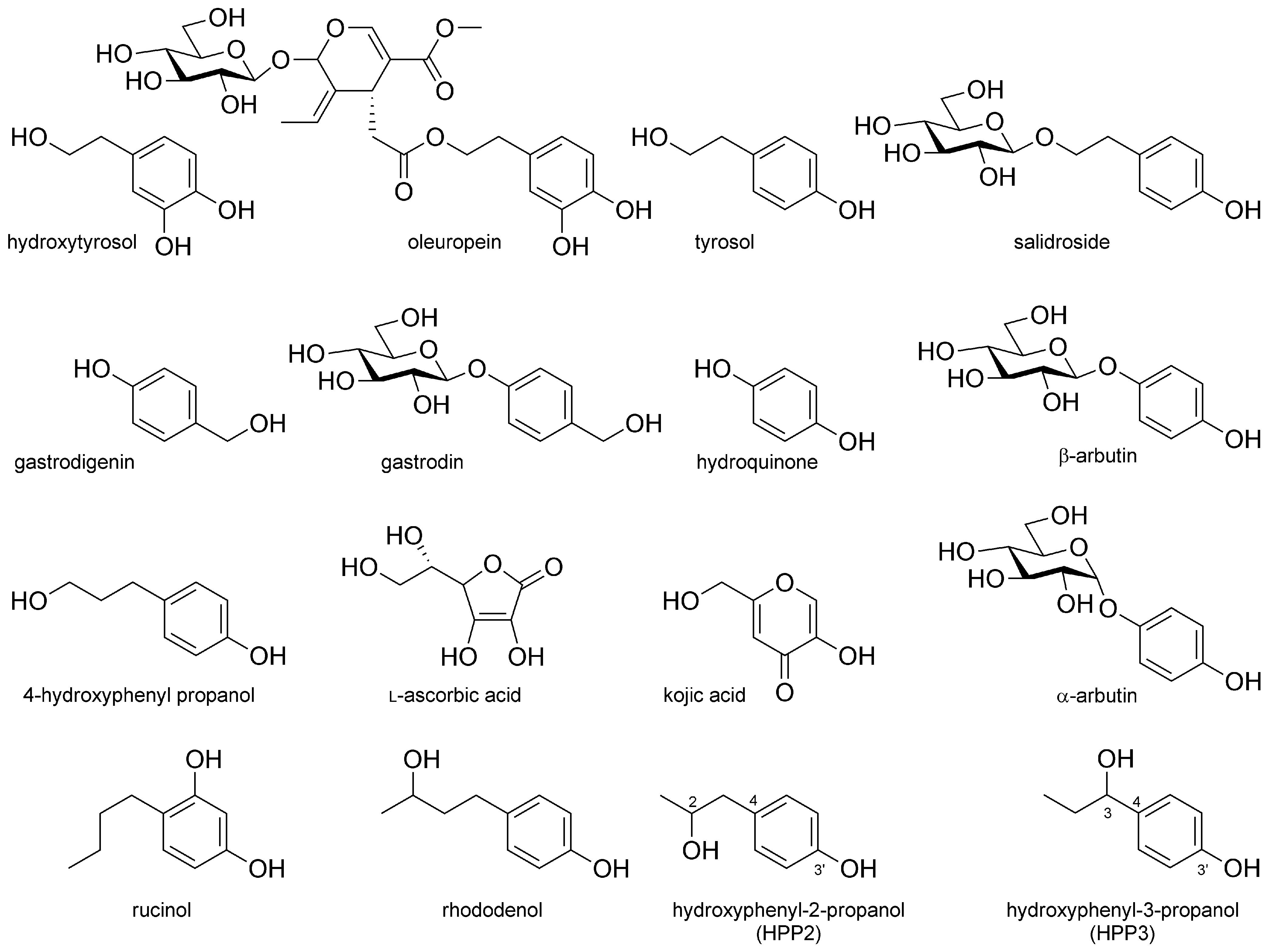 Antioxidants 11 01396 g001