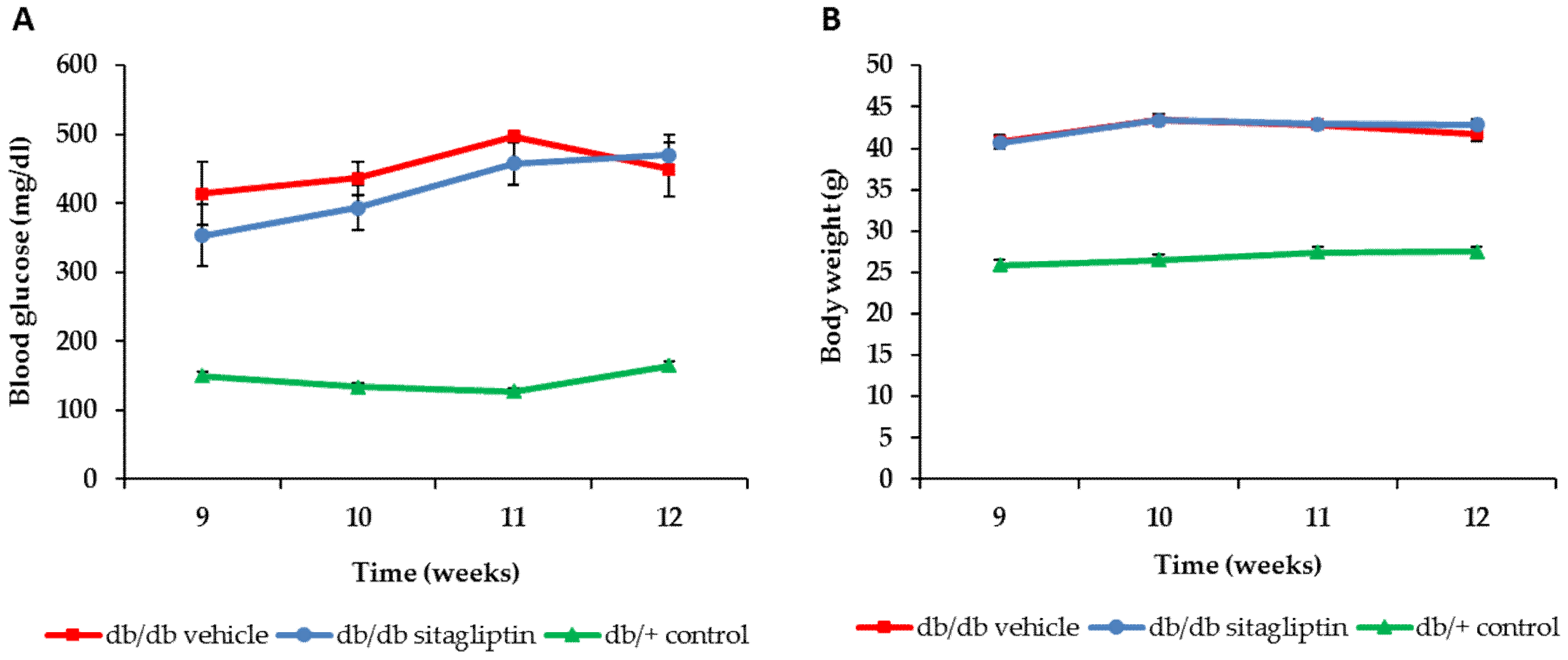 Antioxidants 11 01418 g001